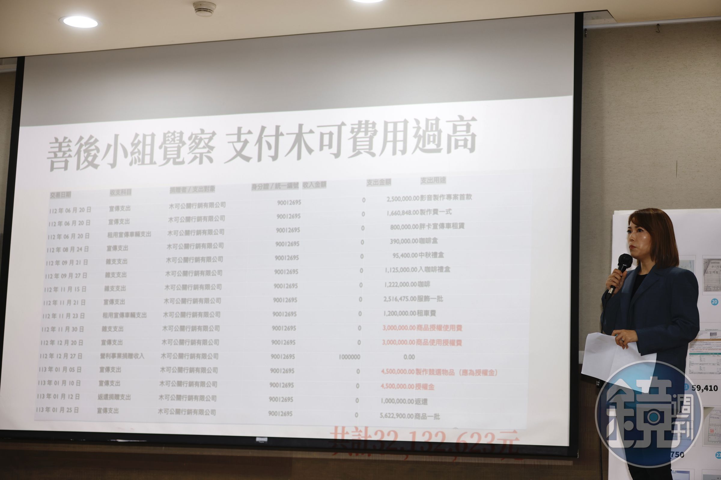 時任競總副總幹事陳智菡說明競總與木可公司往來帳務。