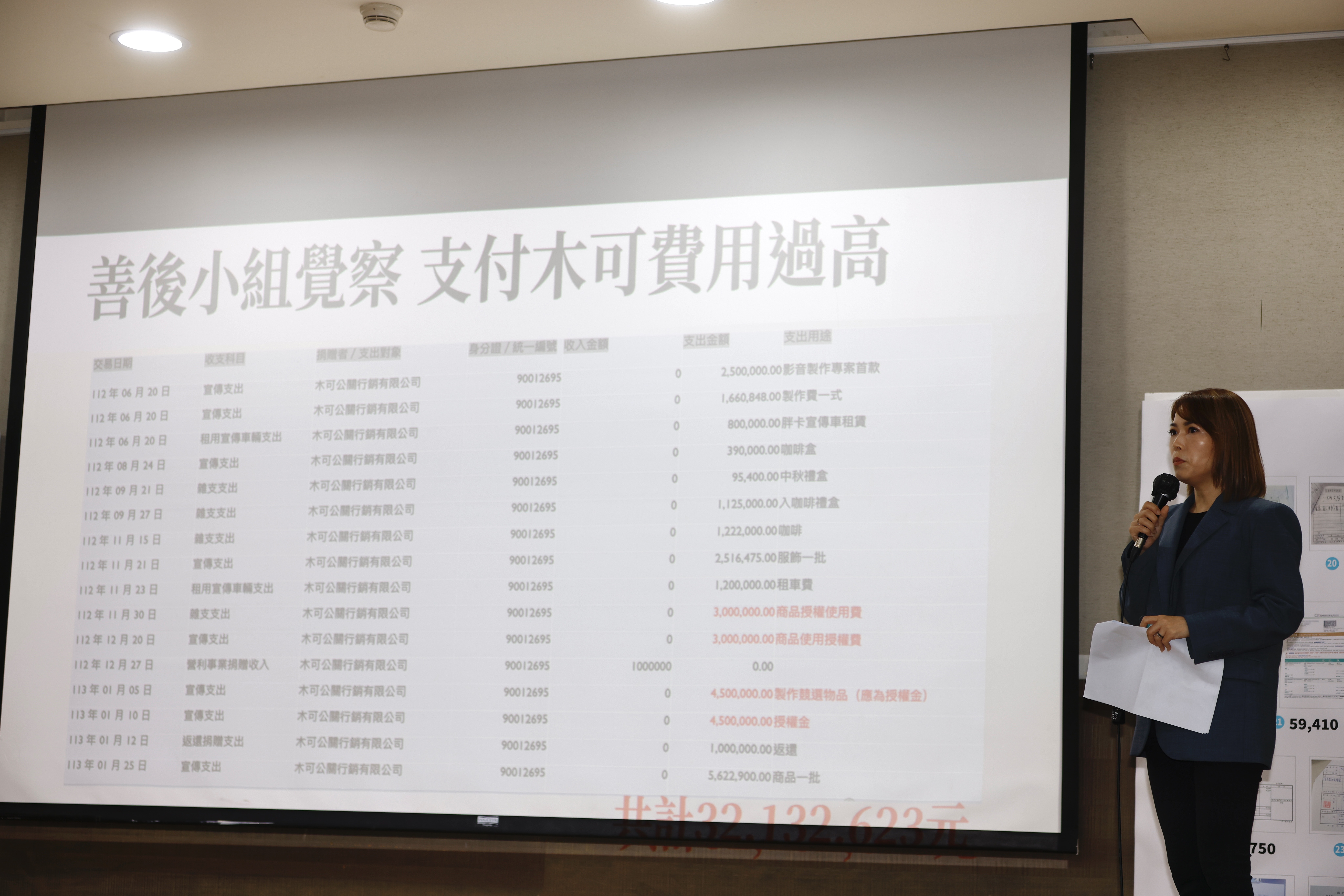 時任競總副總幹事陳智菡說明競總與木可公司往來帳務。