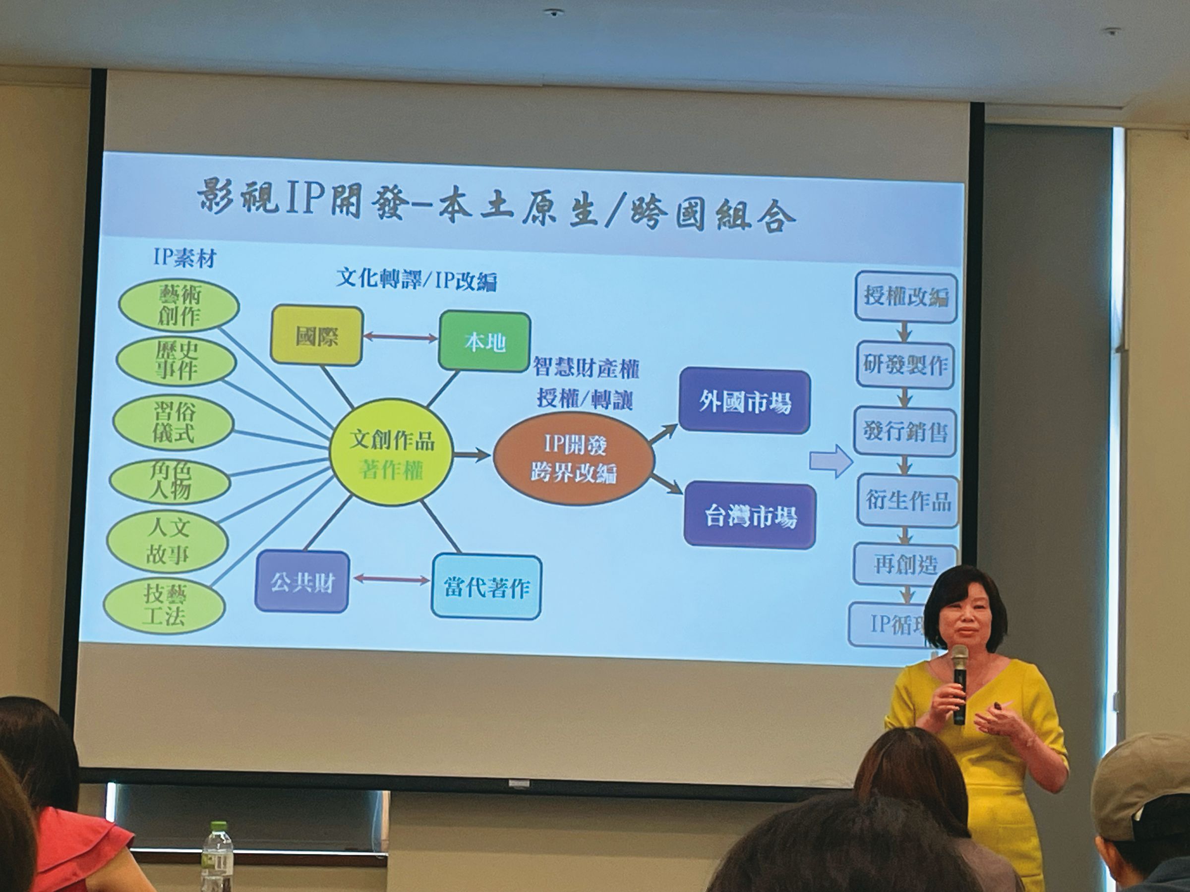 律師黃秀蘭在光點華山講授與影視創作相關的法律知識。（台灣電影文化協會提供）