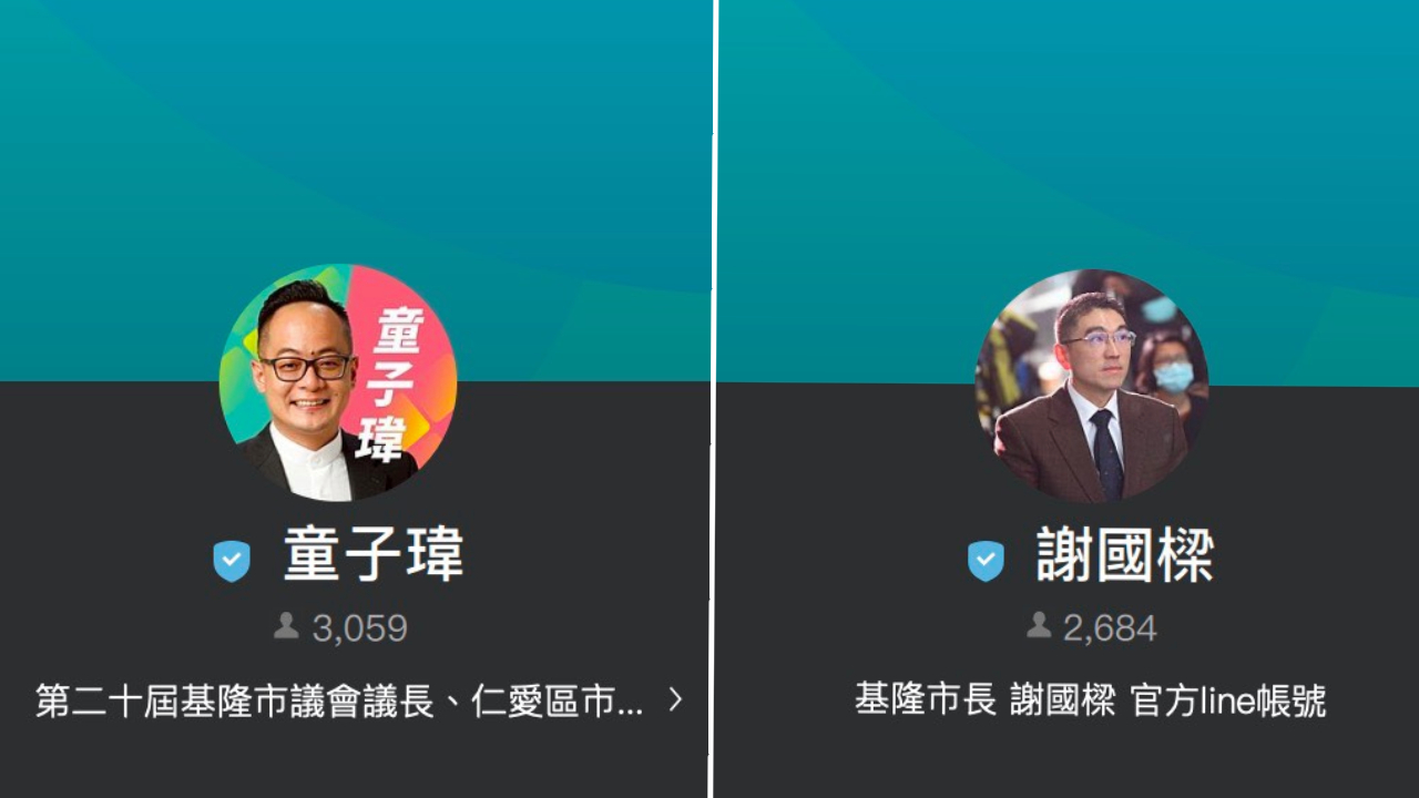 童子瑋官方LINE好友數突破3,000人,超越現任基隆市長謝國樑,近期關注度持續升溫。