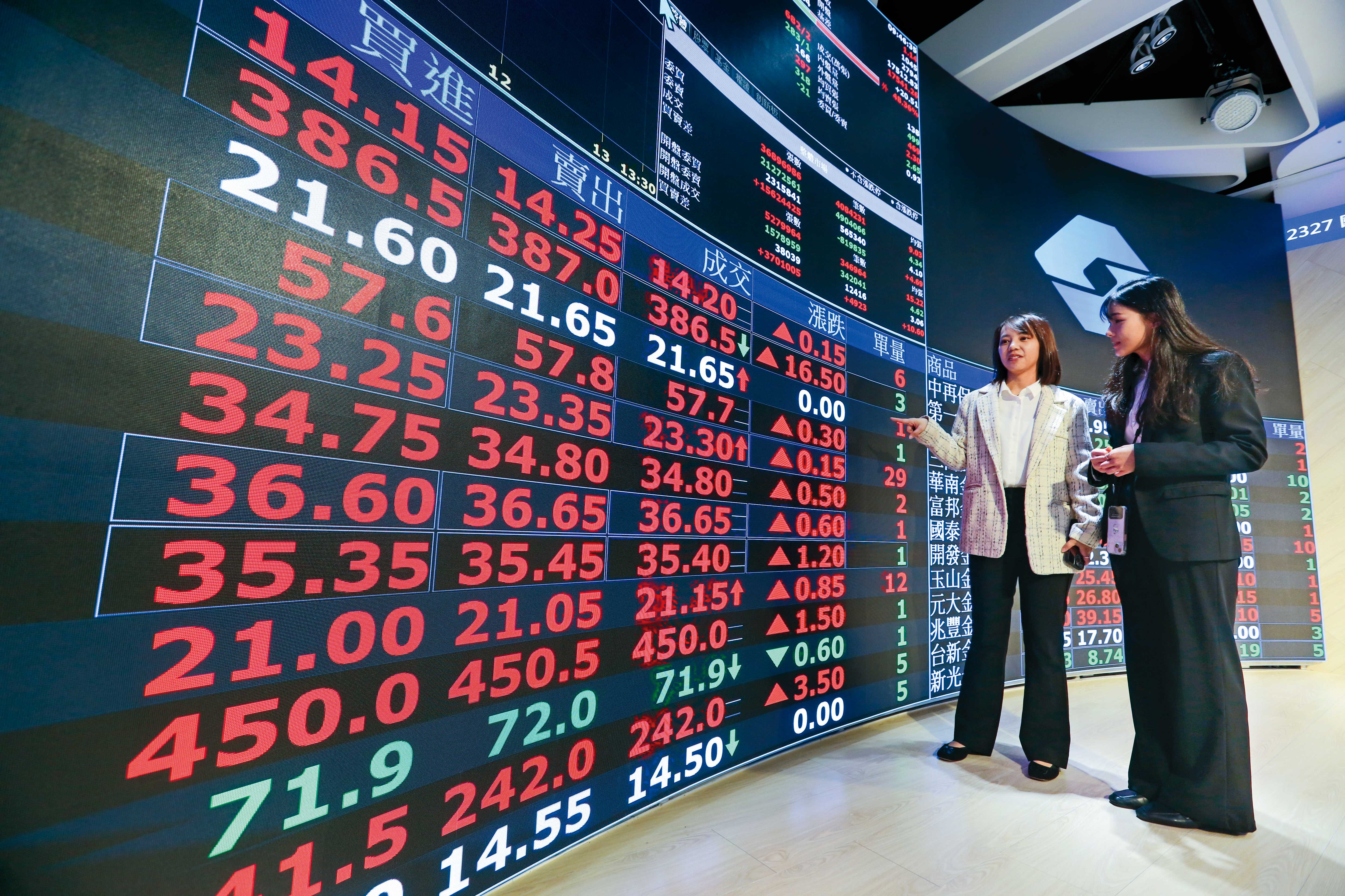 達人分享，在科技相關技術發展更趨成熟下，透過加碼市值型ETF，就能參與AI布局。