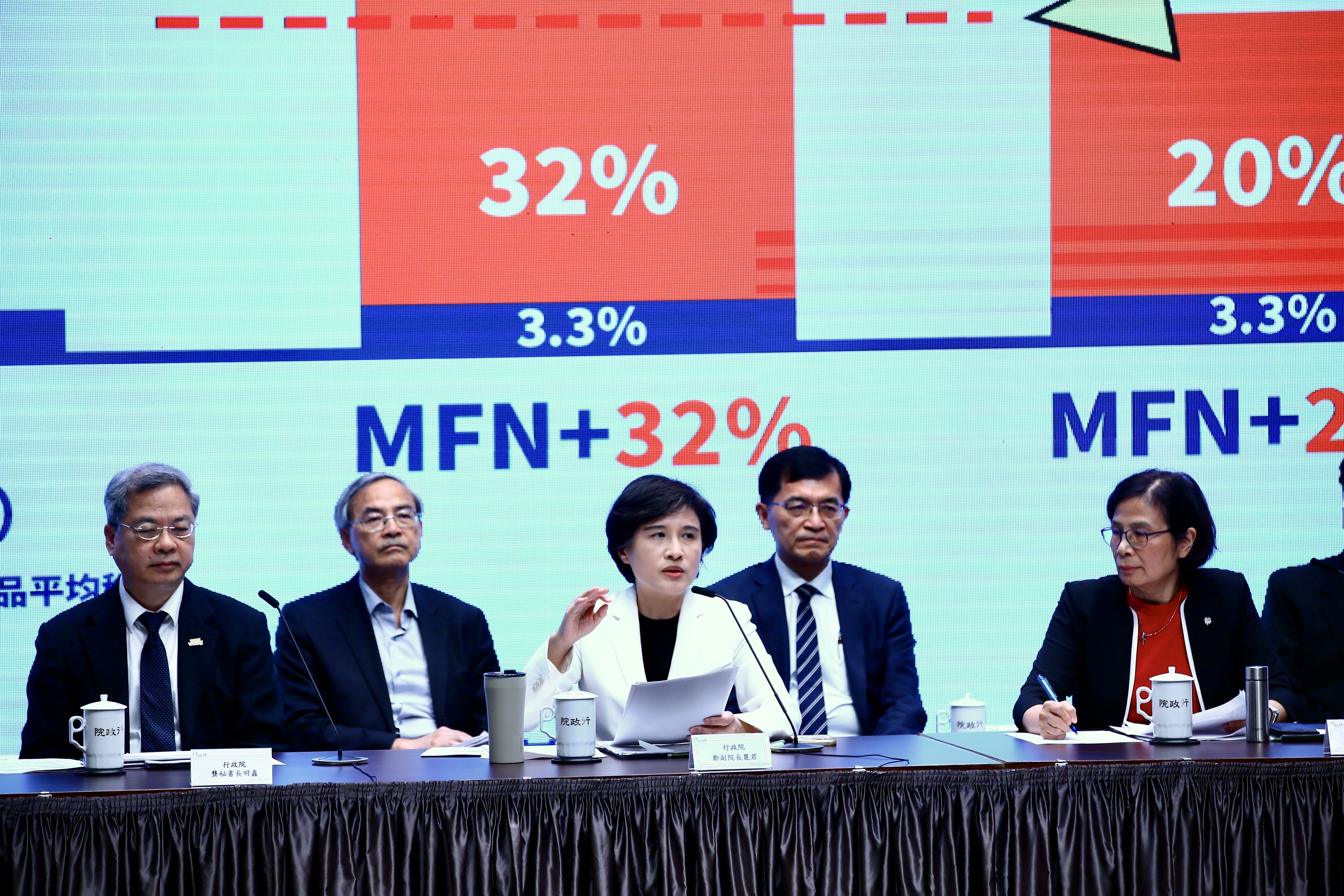 行政院今日下午召開記者會，說明台美關稅談判進度及產業支持方案。提問環節勞動部次長李健鴻證實，減班失業人數確實可能達4.2萬人。