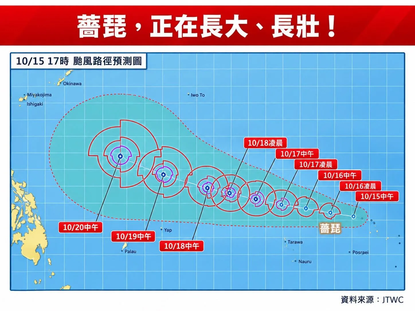 薔琵颱風恐「又大又強」　美國、AI模式預測路徑逼近台灣