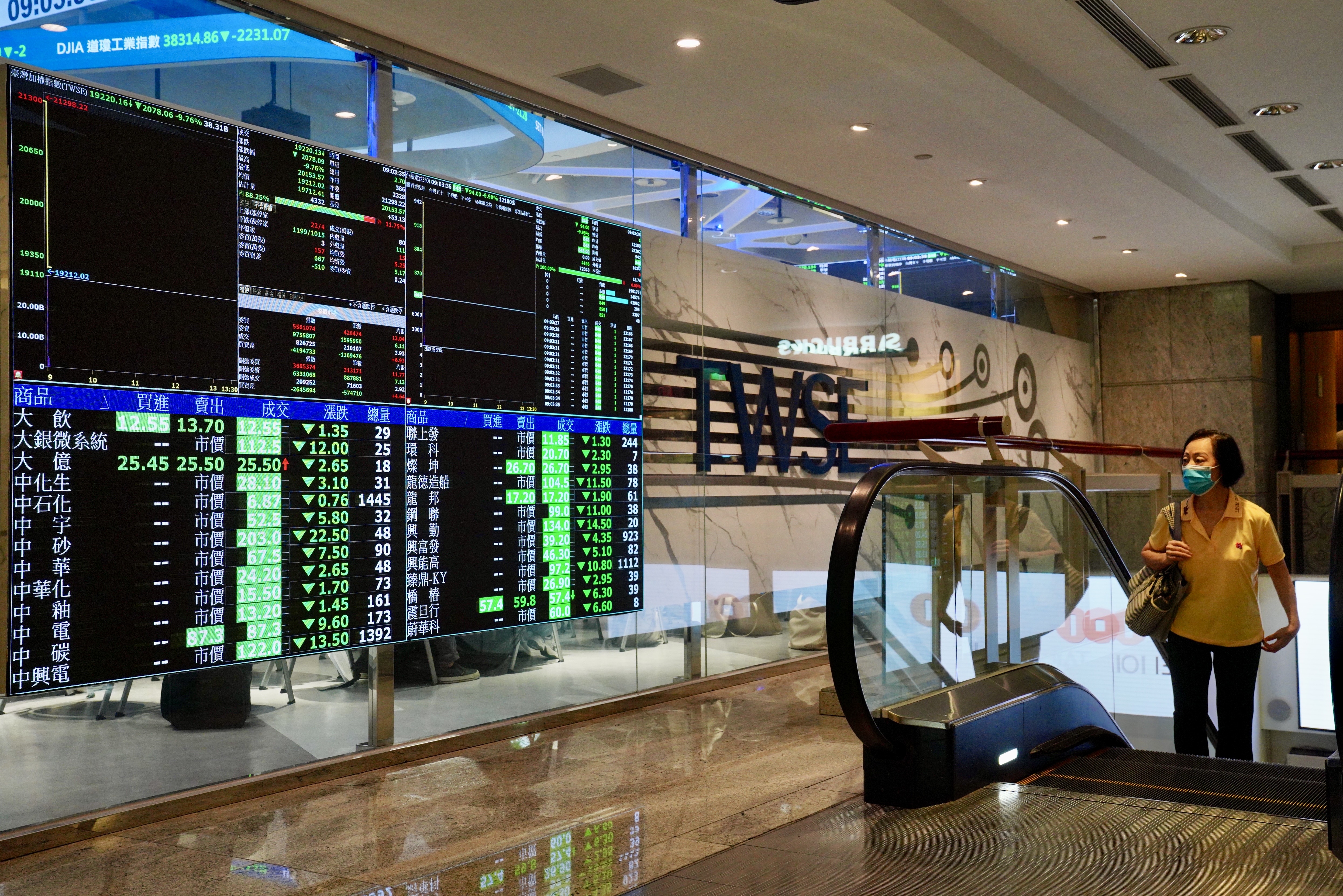 台股在4月7日迎來史上最大跌點，分析師認為目前三大反彈看點都還沒出現。