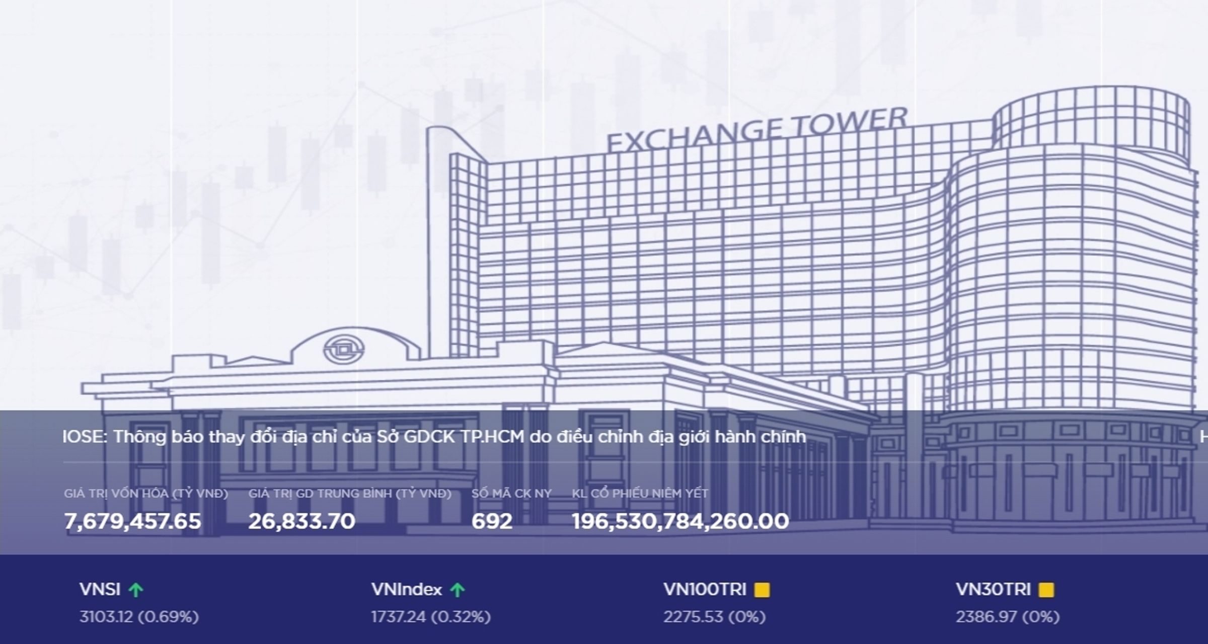 證券相關報導- 鏡週刊Mirror Media