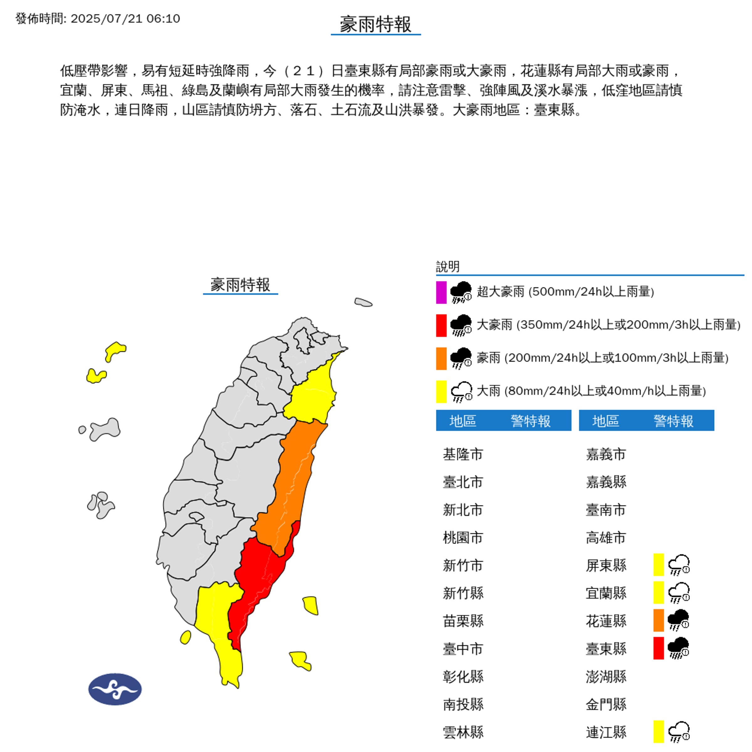 氣象署針對5縣市發布豪雨、大雨特報，其中台東縣更亮起紅色警示燈。（中央氣象署提供）