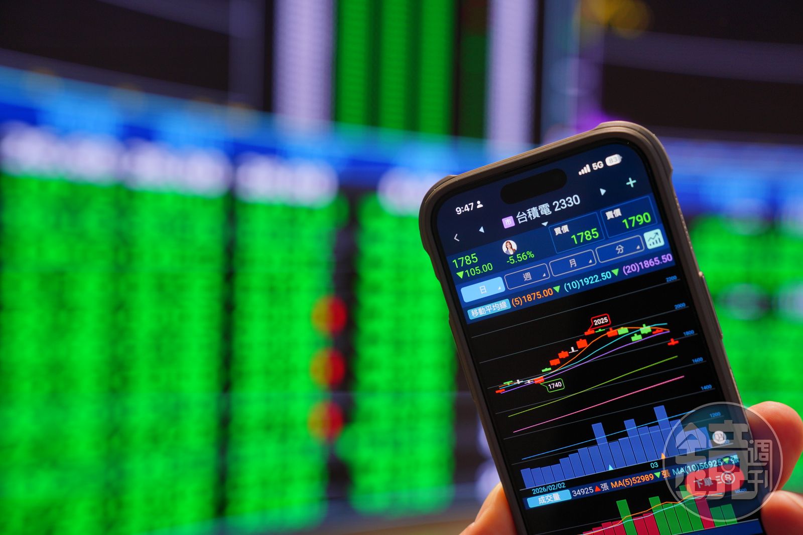 台股今日開盤上演史詩級重挫,指數跳空下殺逾2,000點,權值股全面倒地,台積電一度暴跌120元達最低1,770元。