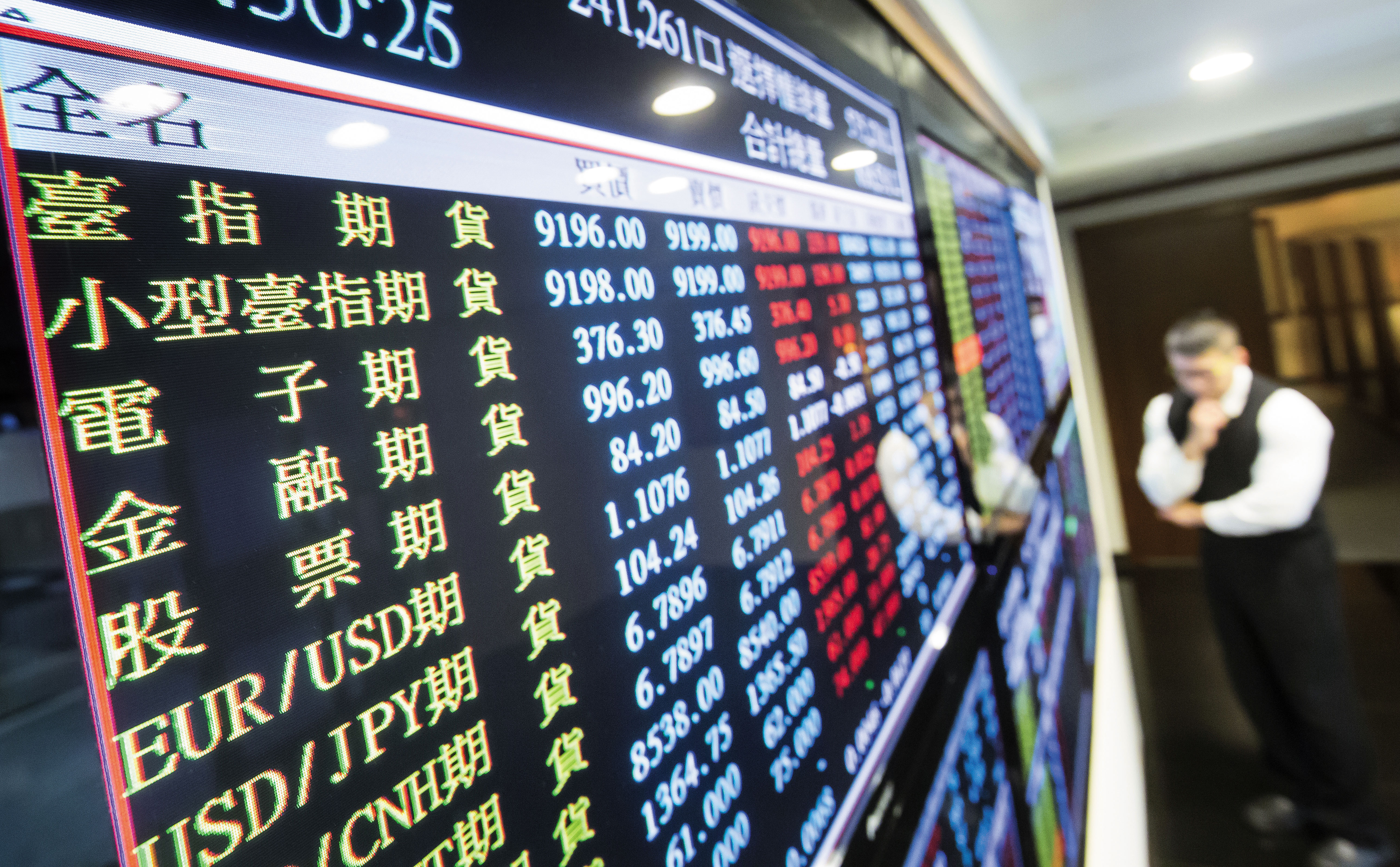 勳仔轉投資期貨商品，除了節稅，分散風險及貼近指數效果也更好。