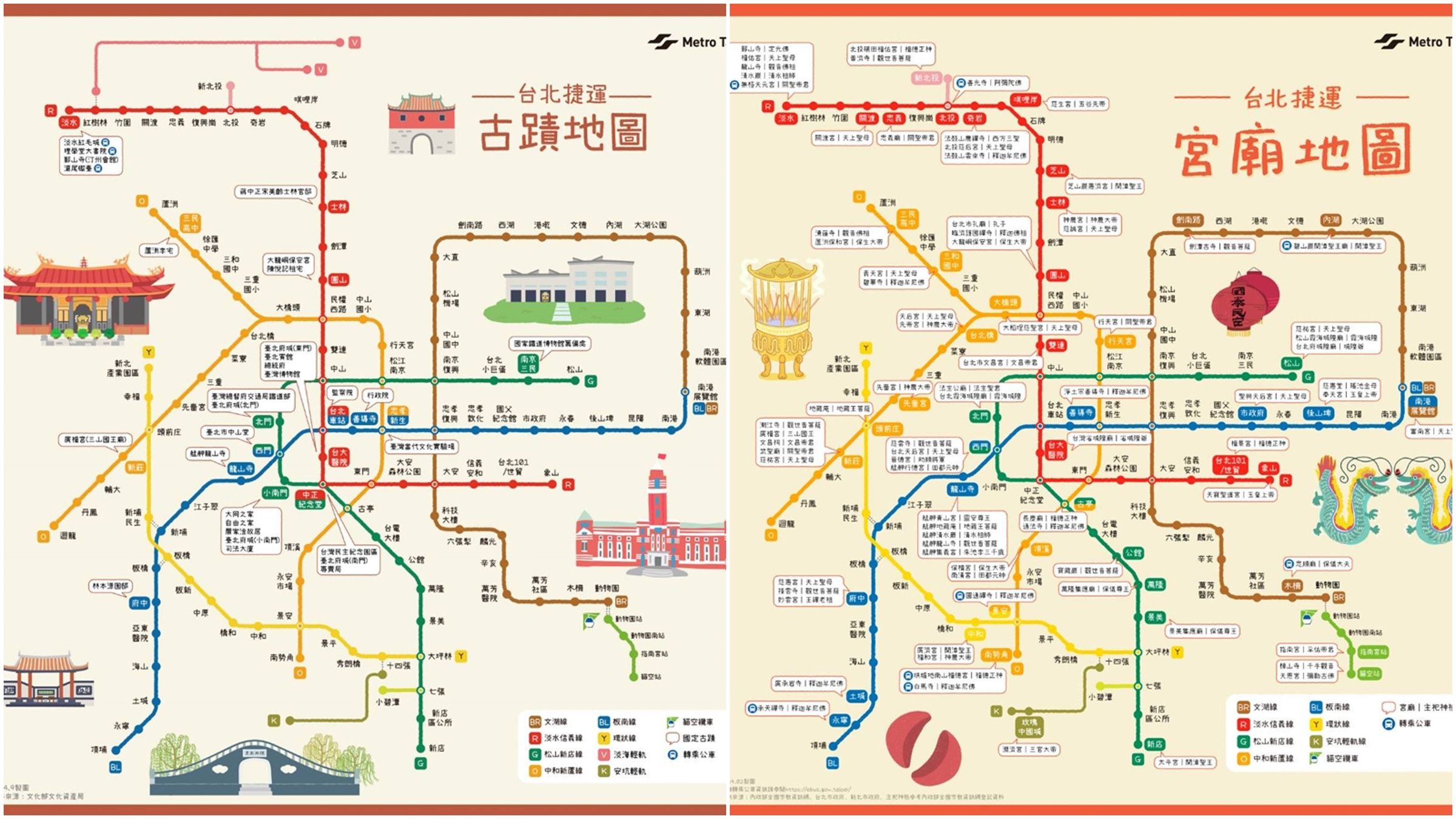 春節連假想外出踏青不知去哪裡嗎？台北捷運整理古蹟、宮廟地圖方便民眾走春，無論是想上香祈福，抑或享受傳統氣息的古蹟，都可以迅速掌握。（台北捷運公司提供）