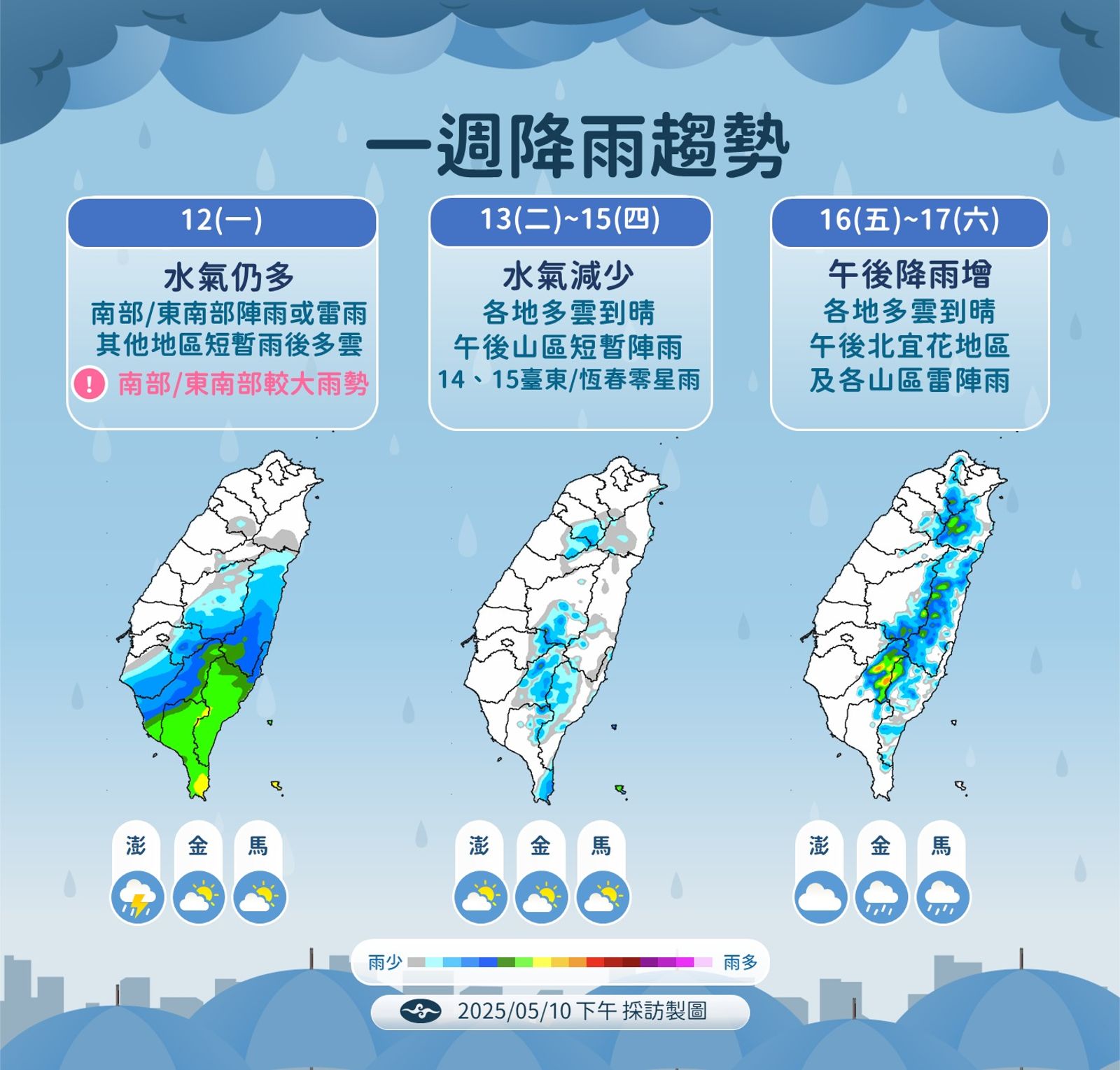 未來一週天氣。(中央氣象署)