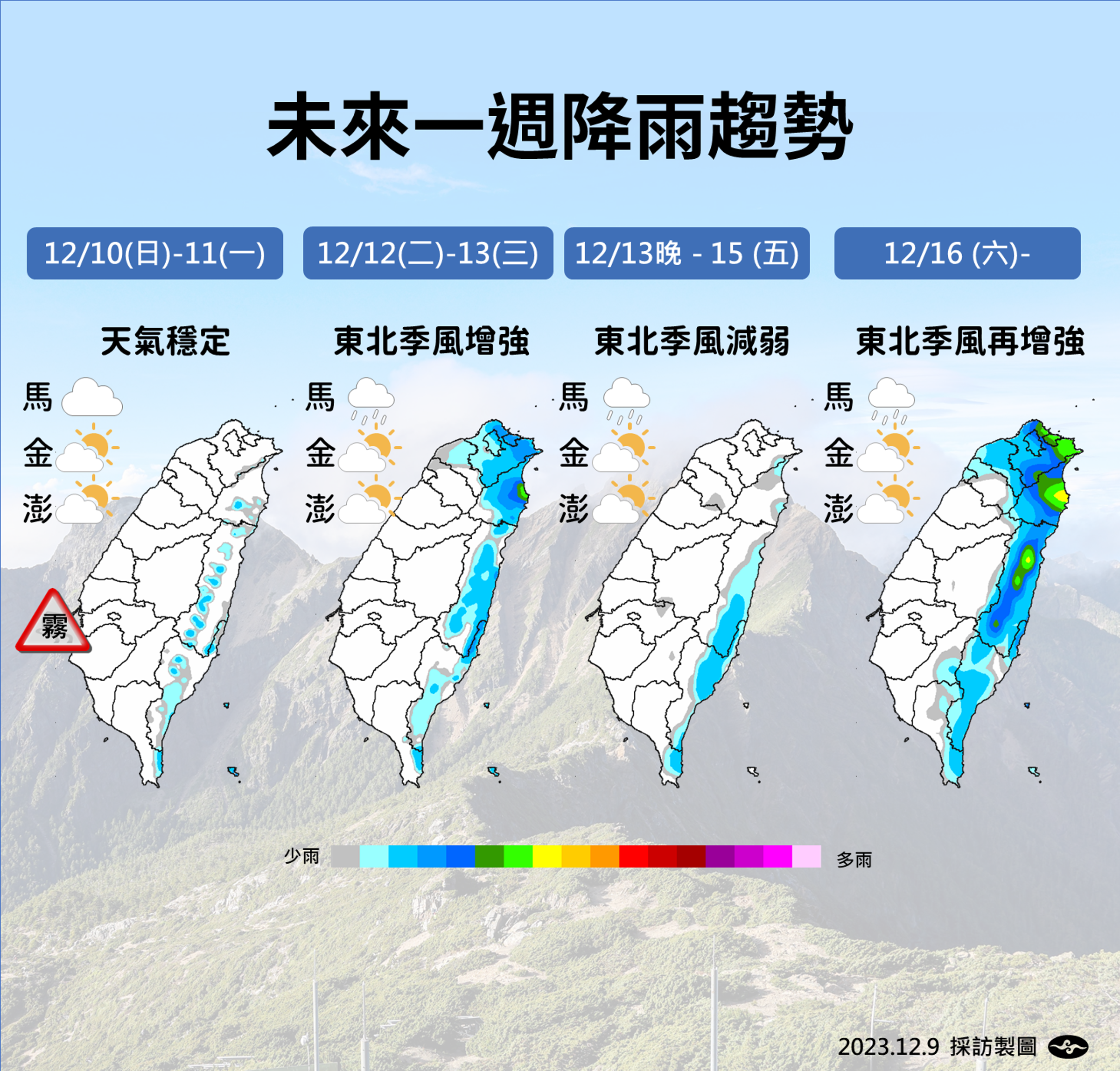 氣象署說明未來一週降雨趨勢。（氣象署提供）