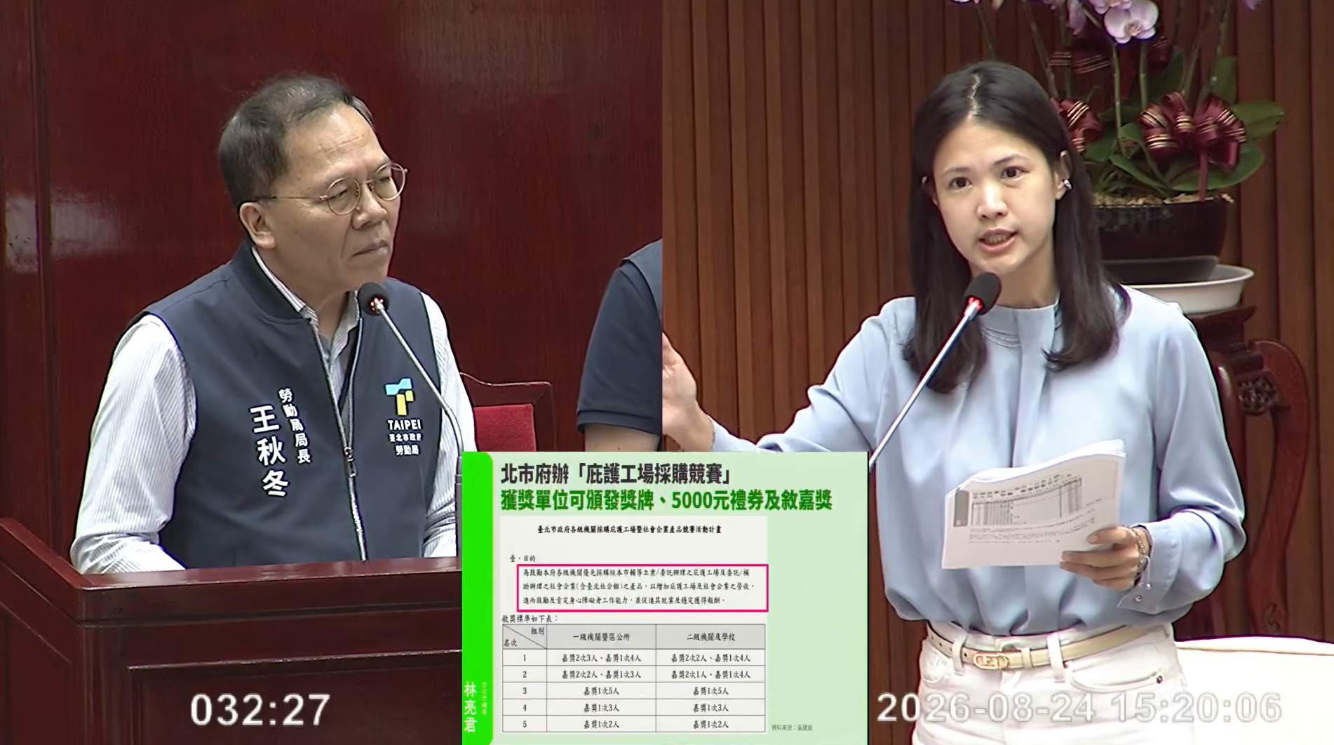 北市議員林亮君質詢指出,北市府鼓勵各局處採購庇護工場產品,還舉辦採購競賽,相關費用皆由一般業務支出支應。