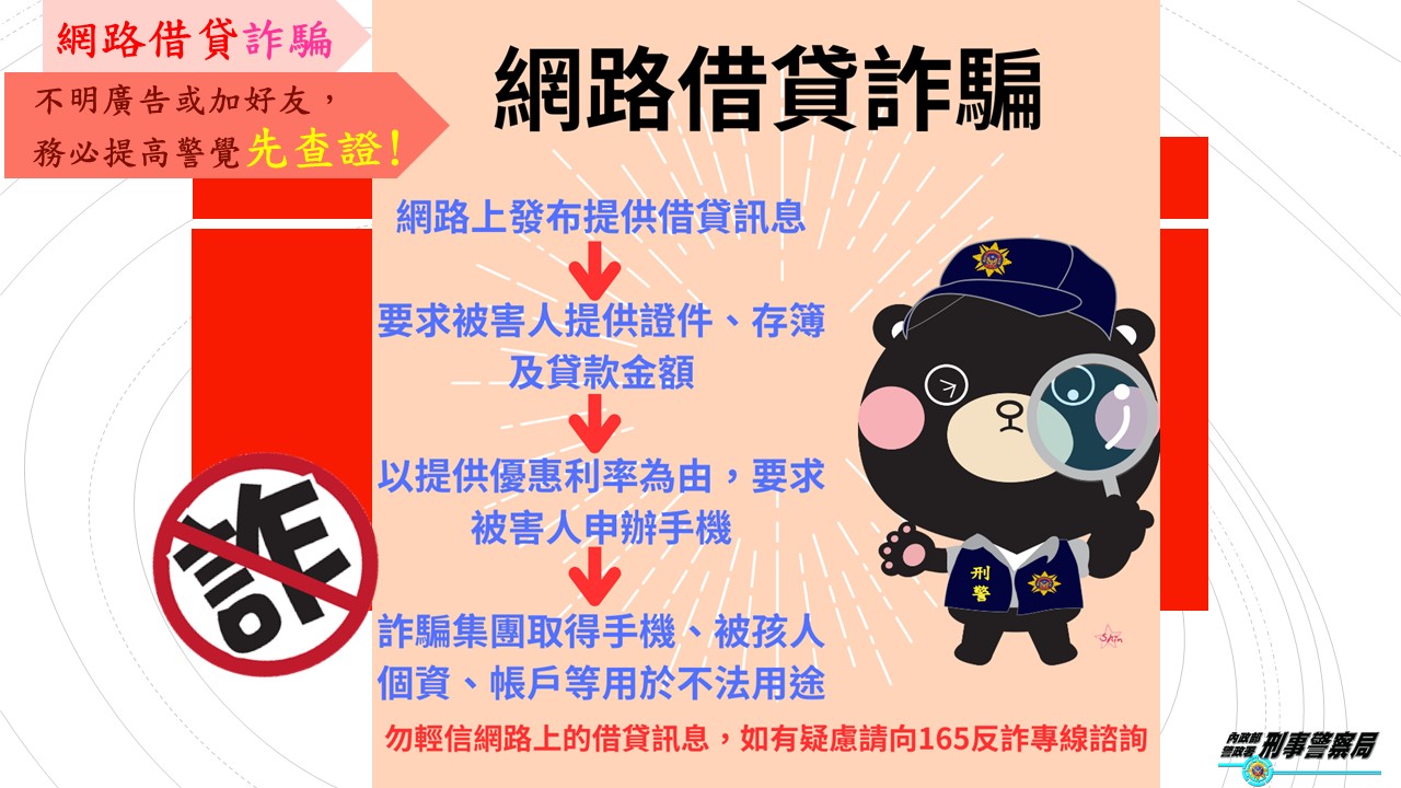 刑事局提醒在網路上辦理貸款有可能遇到詐騙集團。（警方提供）