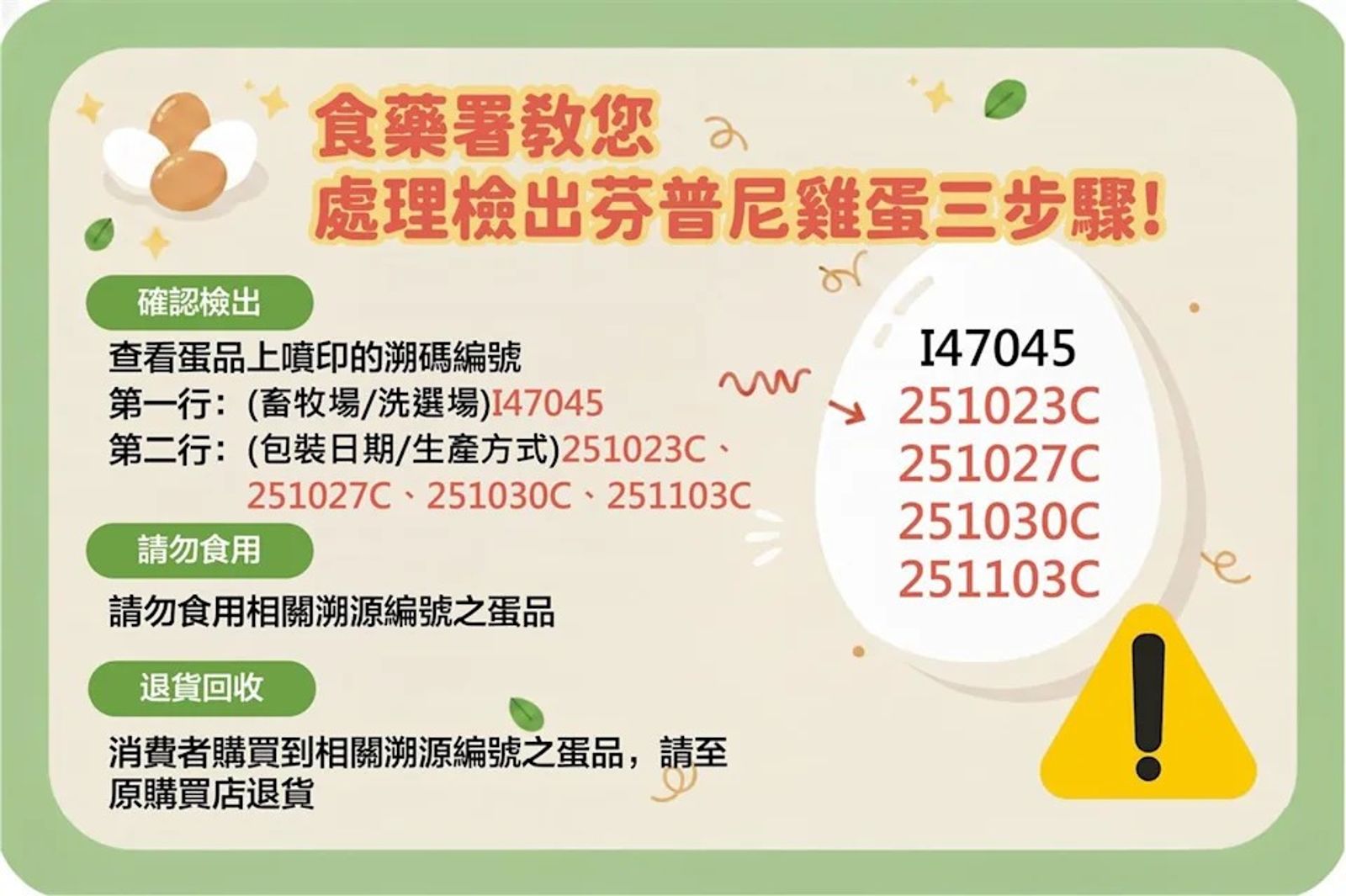 衛生福利部PO出處理檢出芬普尼雞蛋3步驟。（翻攝自衛生福利部臉書）