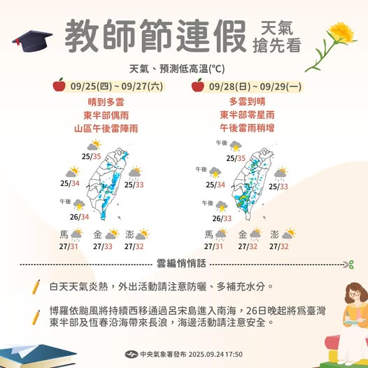 中央氣象署說明教師節連假天氣。（翻攝自臉書@報天氣─中央氣象署）