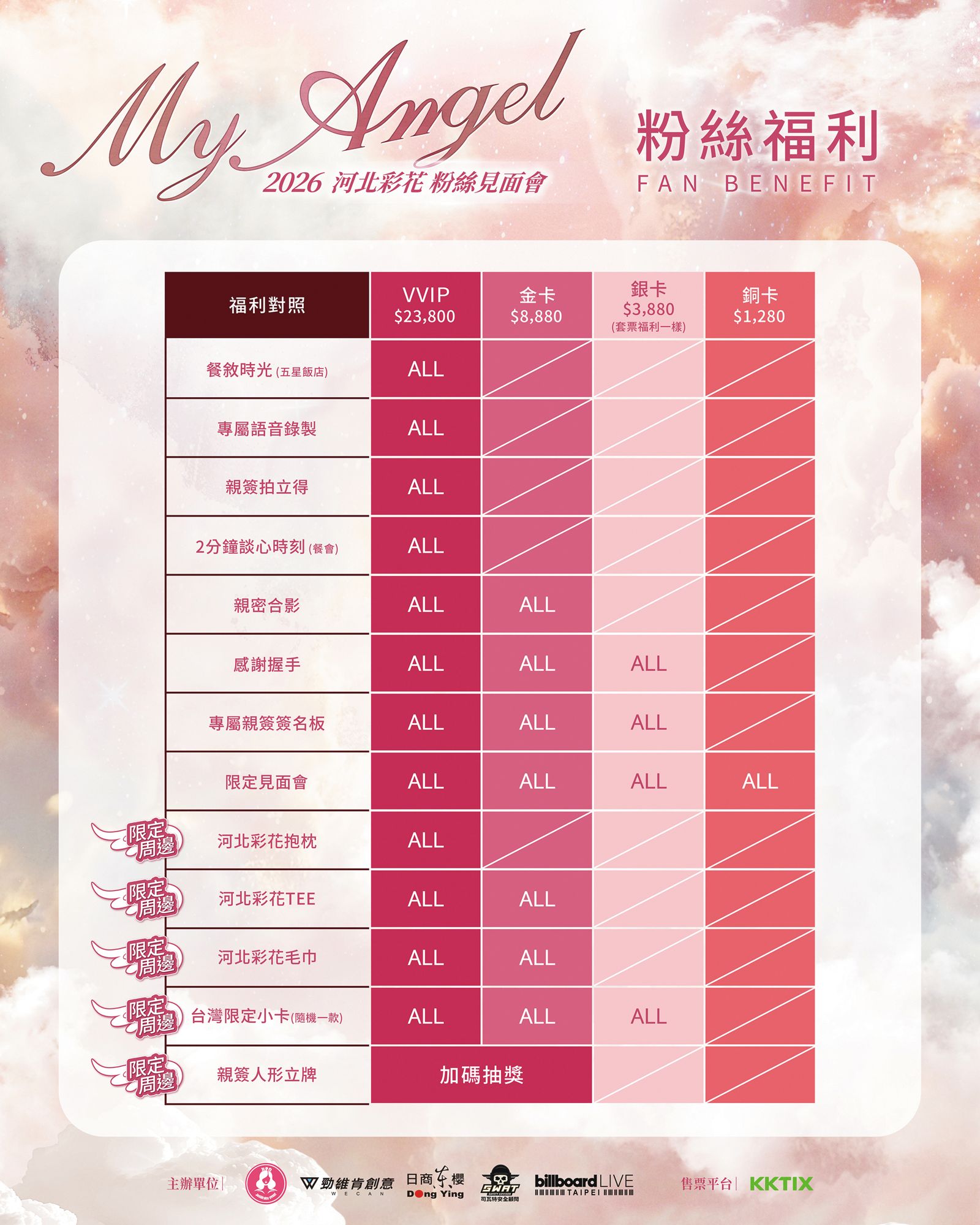 河北彩花辦見面會，台、日收費兩套標準，台灣最高票價2萬3,800元，是日本的兩倍