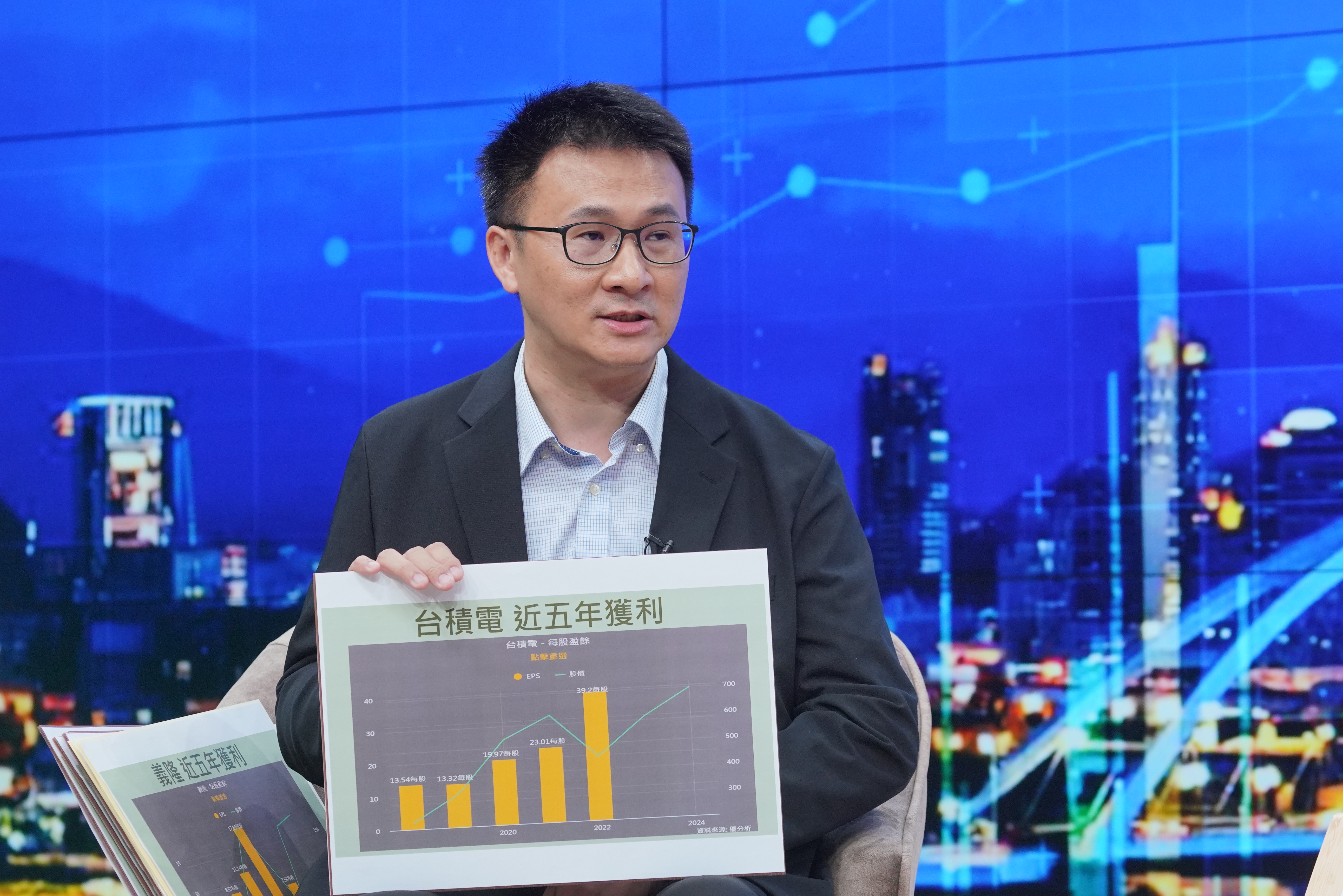 千點暴跌還沒結束？ 股海老牛：真正止跌看4訊號
