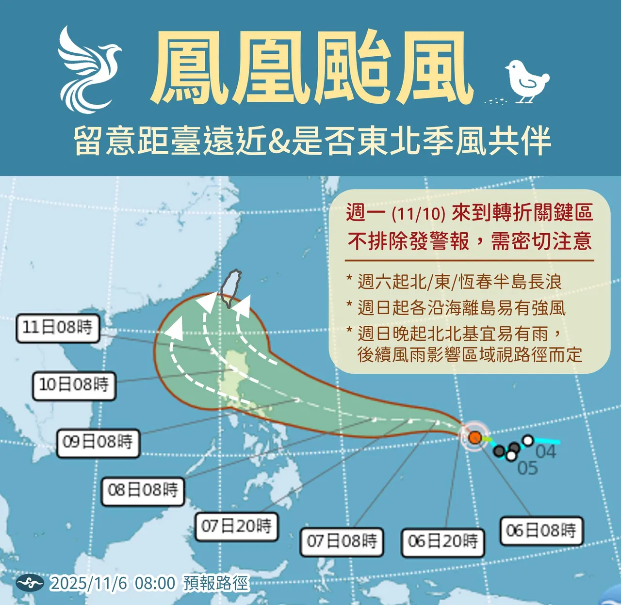中央氣象署今日表示，週日晚間起北北基宜容易有雨，下週一鳳凰會到轉折關鍵區，不排除發布警報。（翻攝自臉書@報天氣─中央氣象署）