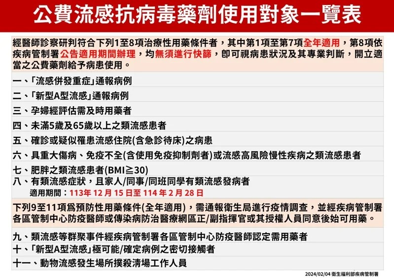 疾管署說明公費藥劑使用對象。（疾管署提供）