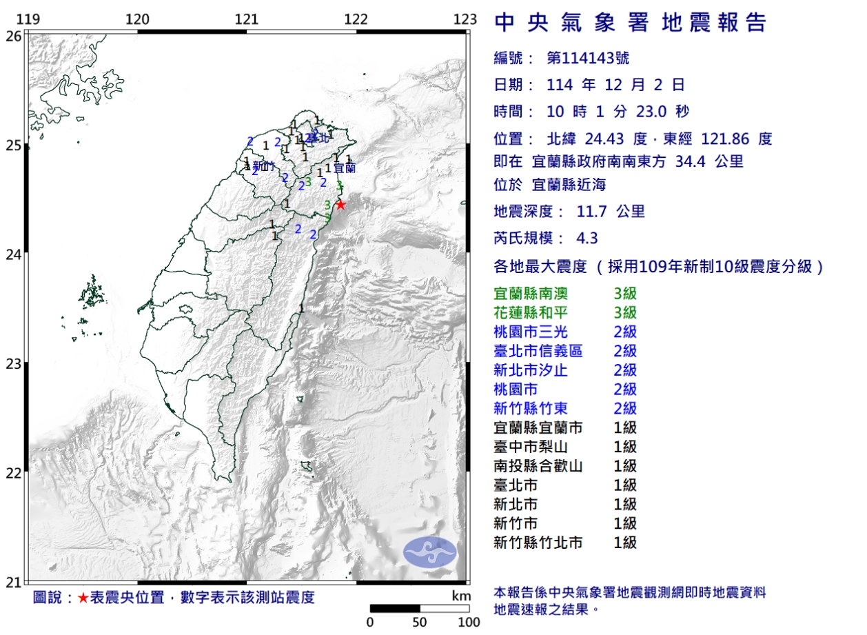 地牛翻身「10:01有感地震」。（取自氣象署官網）