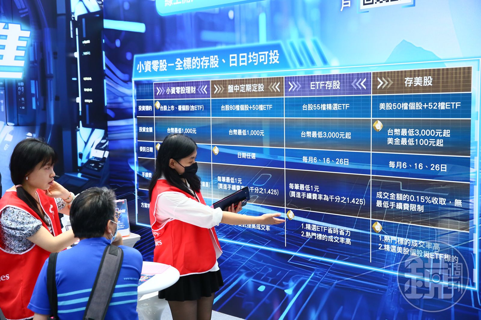 高息ETF創高3/一表看懂小資族月加薪6000元實戰! 專家曝74萬鐵三角配置法