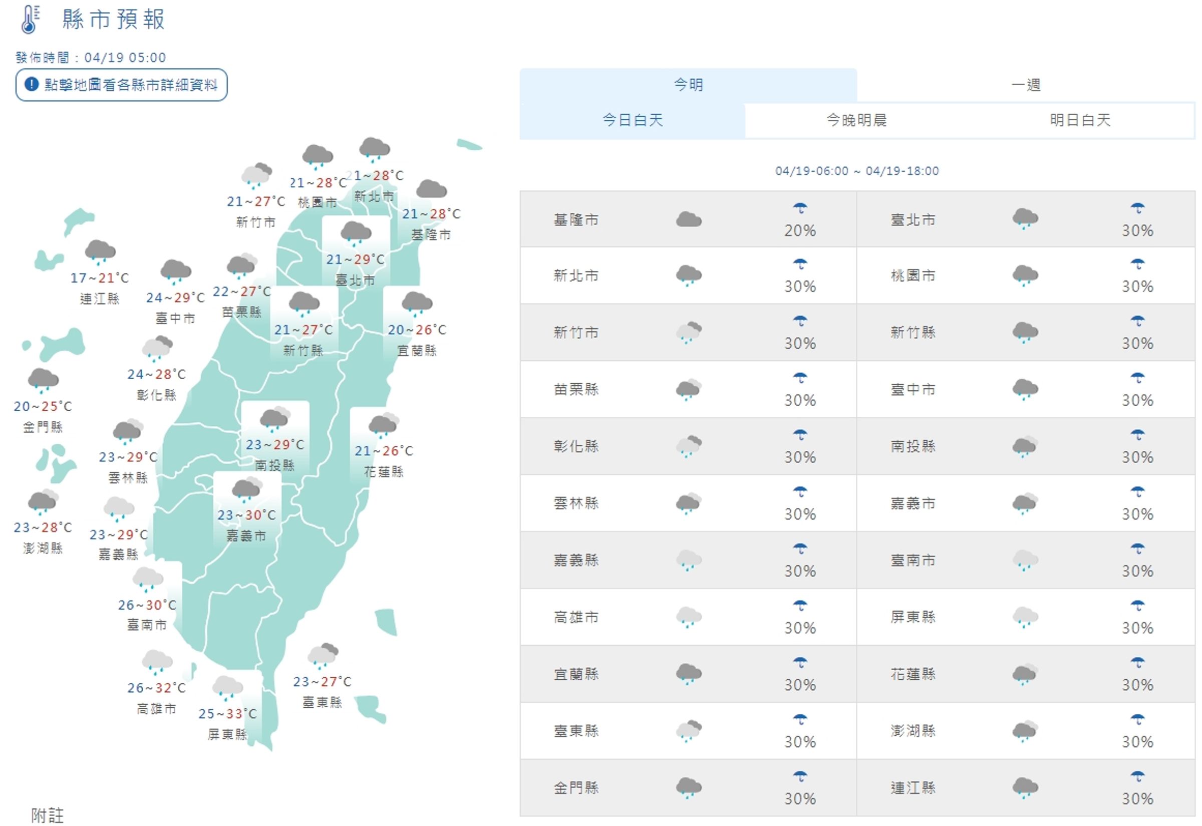 全台今日白天天氣一覽。(翻攝自中央氣象署)