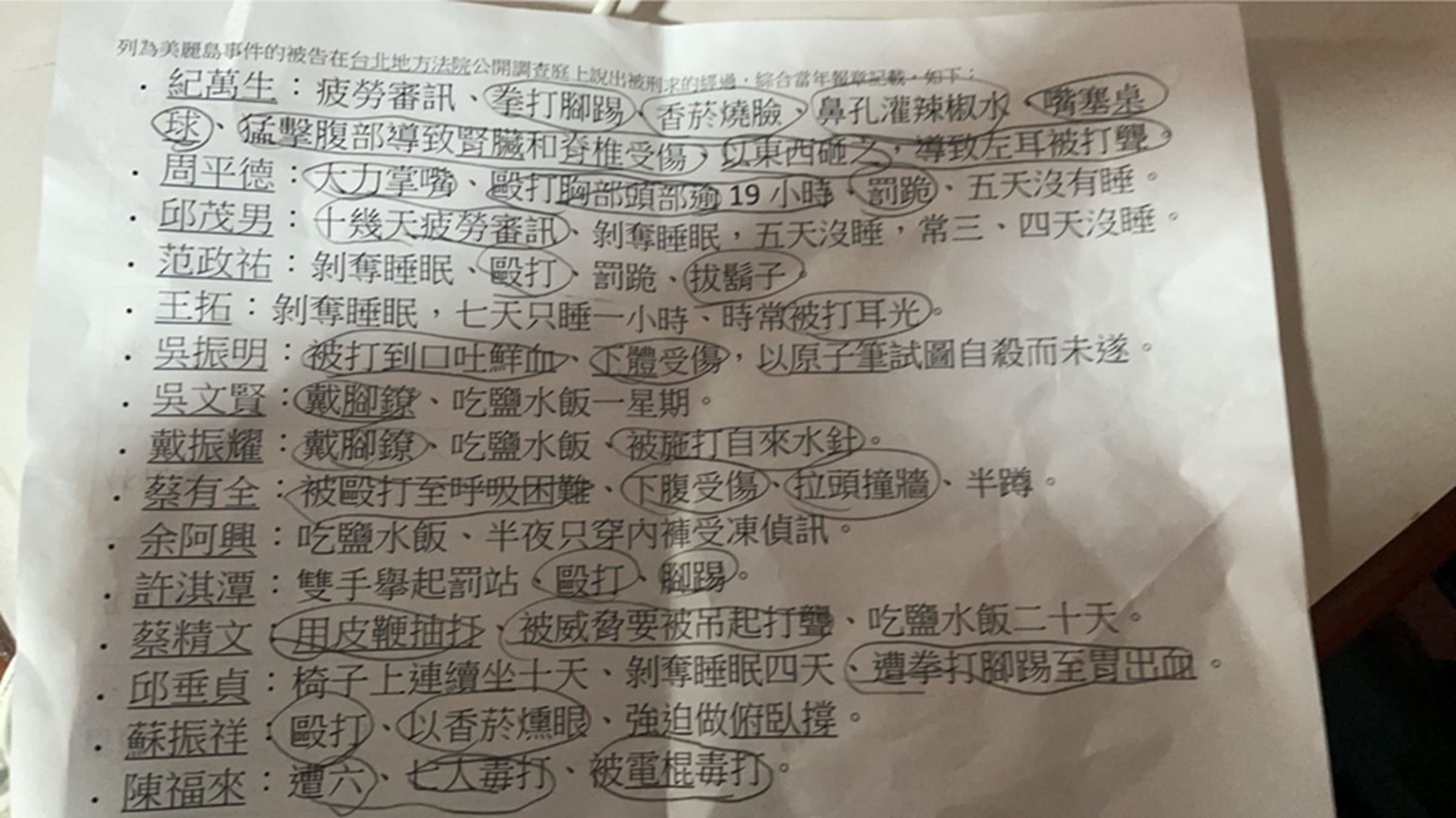 國小教材內容竟有白色恐怖酷刑細節，甚至要學生熟背，讓許采蓁痛斥是「仇恨教育」。（許采蓁提供）
