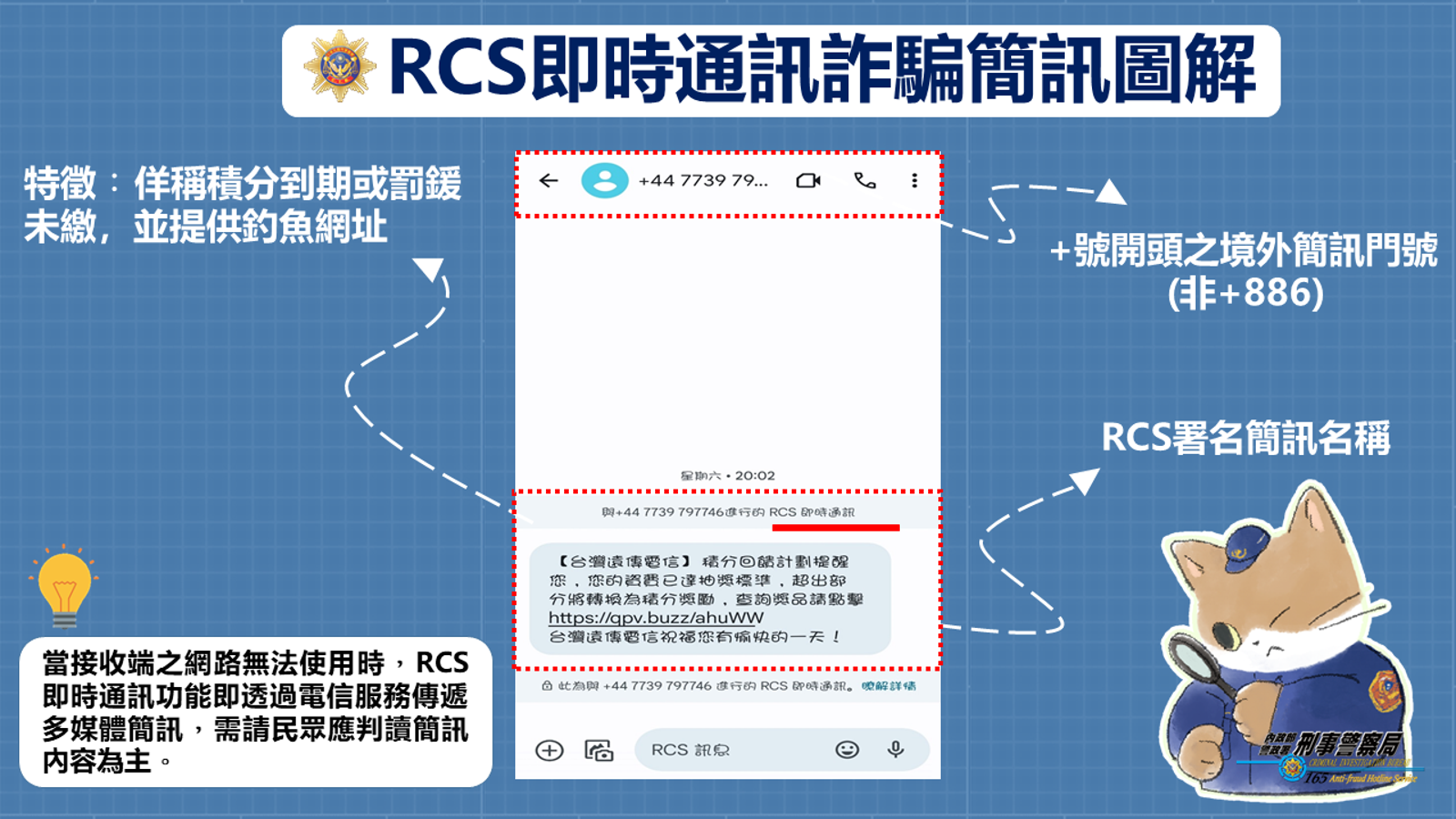 「Google RCS」即時通訊功能傳遞釣魚簡訊多，民眾請多加小心。（刑事局提供）