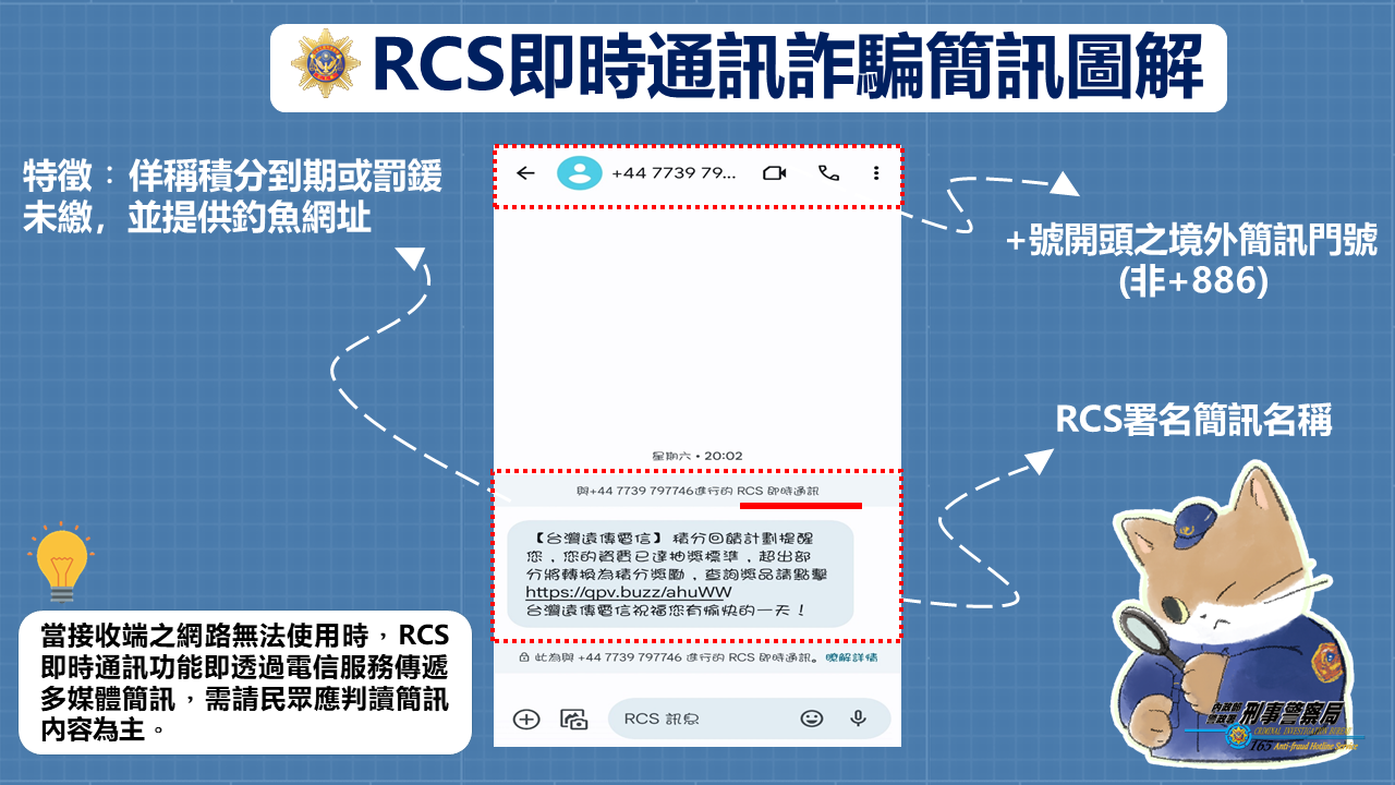 「Google RCS」即時通訊功能傳遞釣魚簡訊多，民眾請多加小心。（刑事局提供）