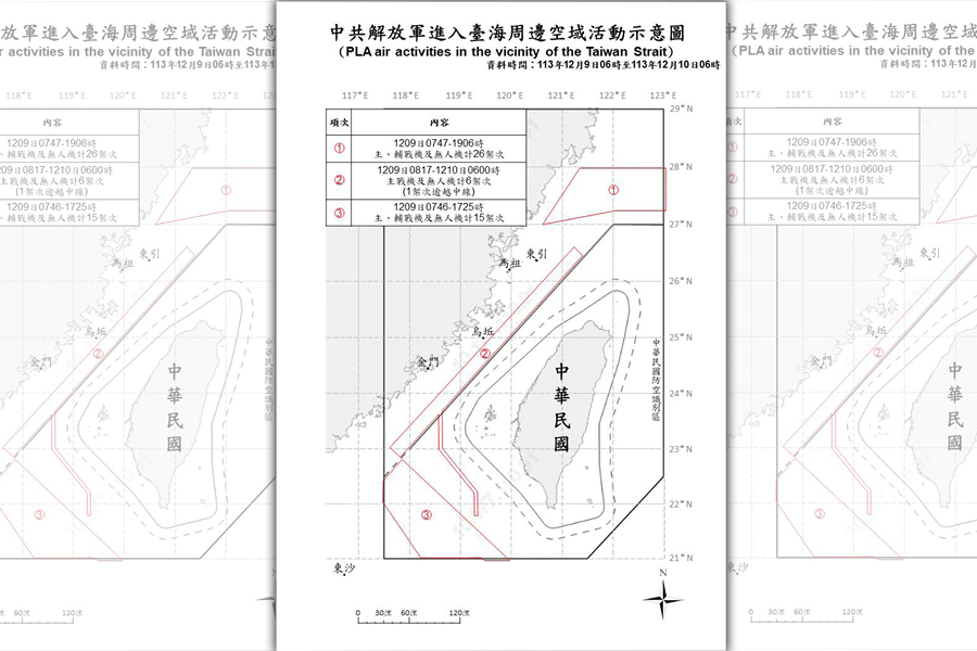 國防部公布解放軍進入台海周邊活動示意圖，有1架次逾越中線。（國防部提供）