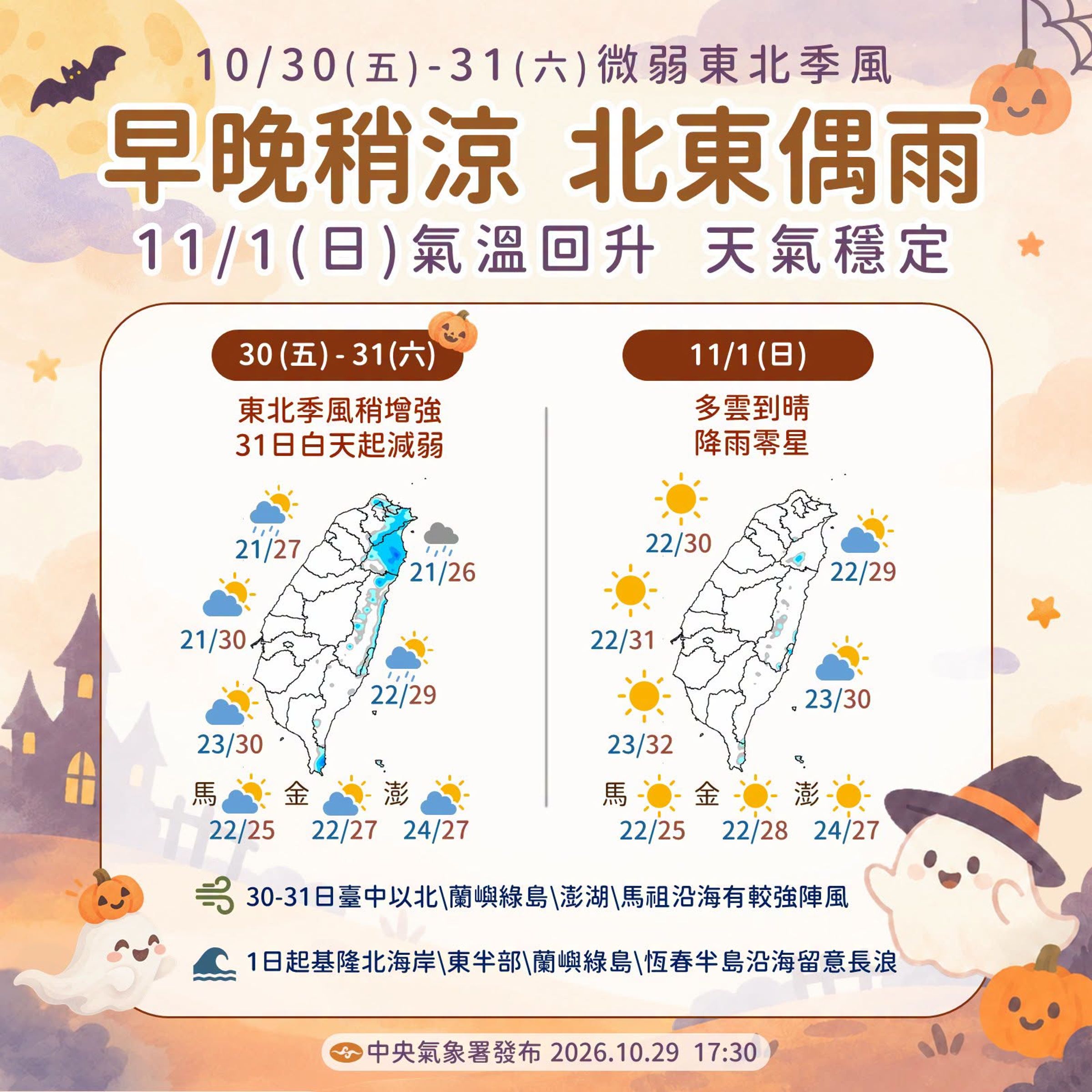 氣象署重點整理週末萬聖節3天的天氣概況。(氣象署提供)