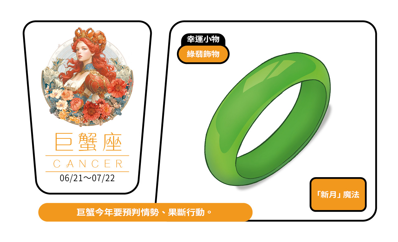 2026瑪法達大預言／巨蟹座的財富健康與幸運小物