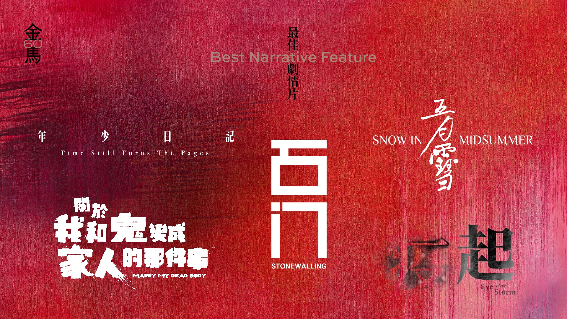 最佳劇情片入圍名單出爐。（翻攝自金馬影展 TGHFF臉書）