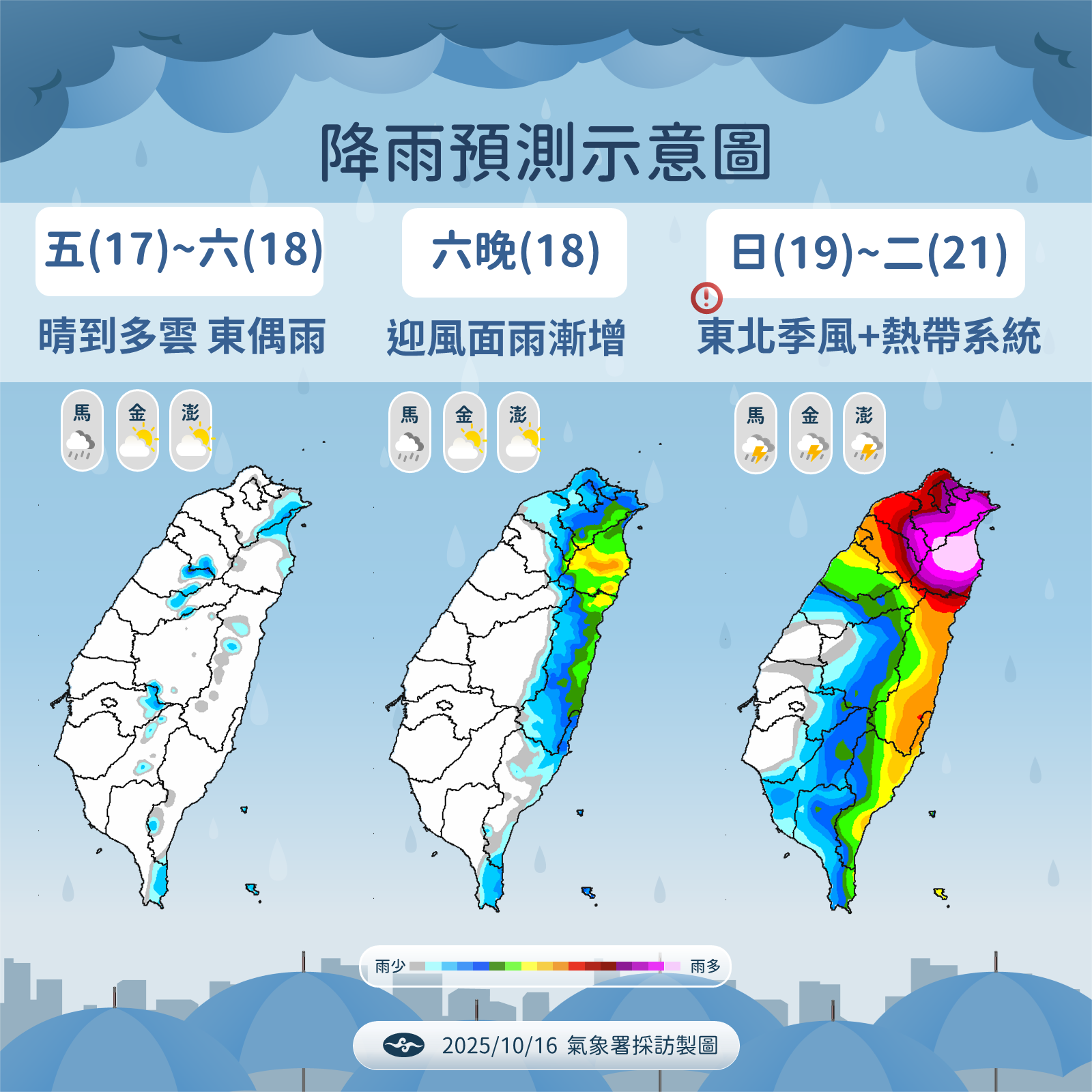 中央氣象署說明一週天氣。（中央氣象署提供）