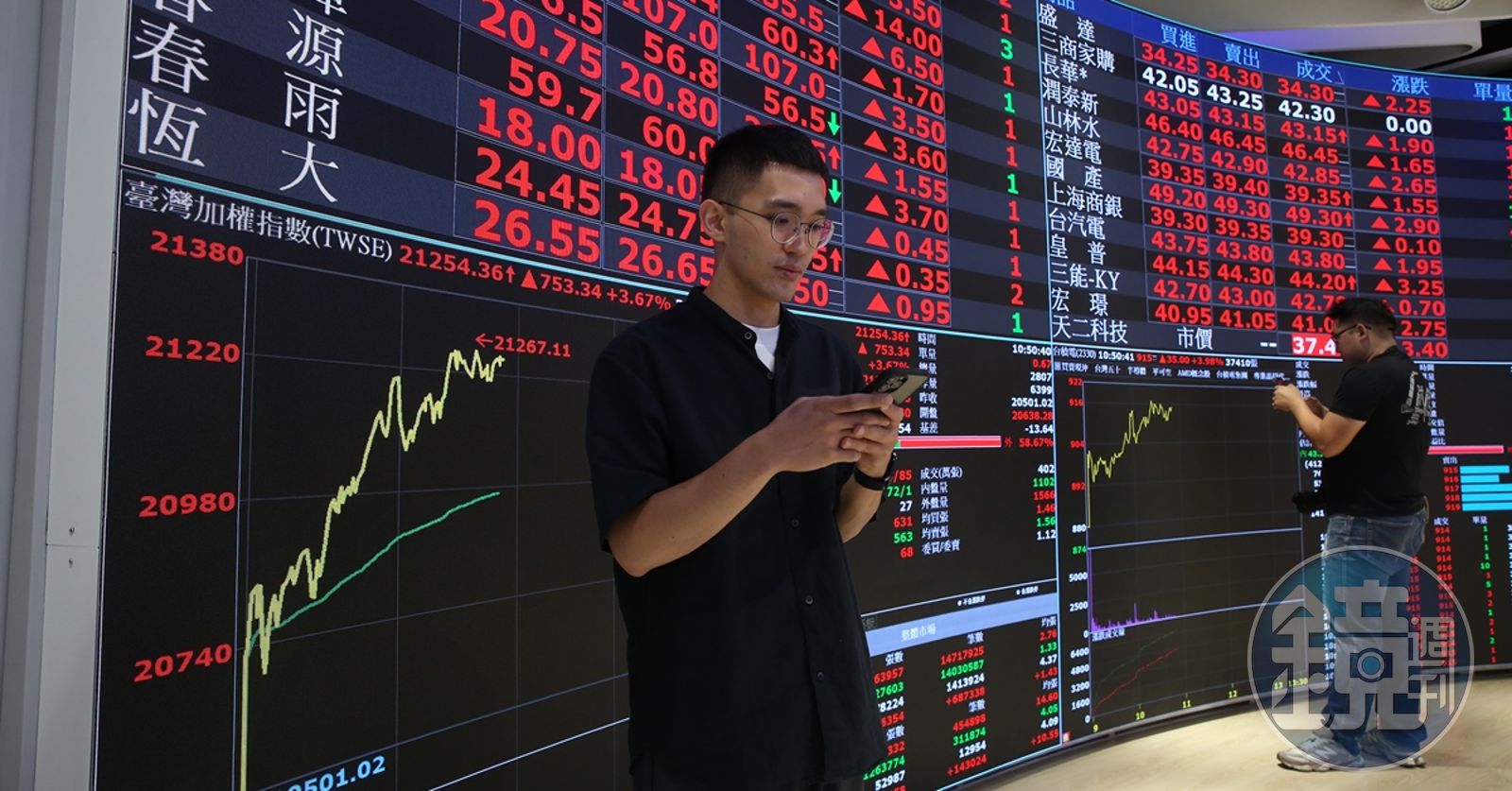 市場震盪如何穩定息收 達人:這檔非投等債ETF的CP值超高