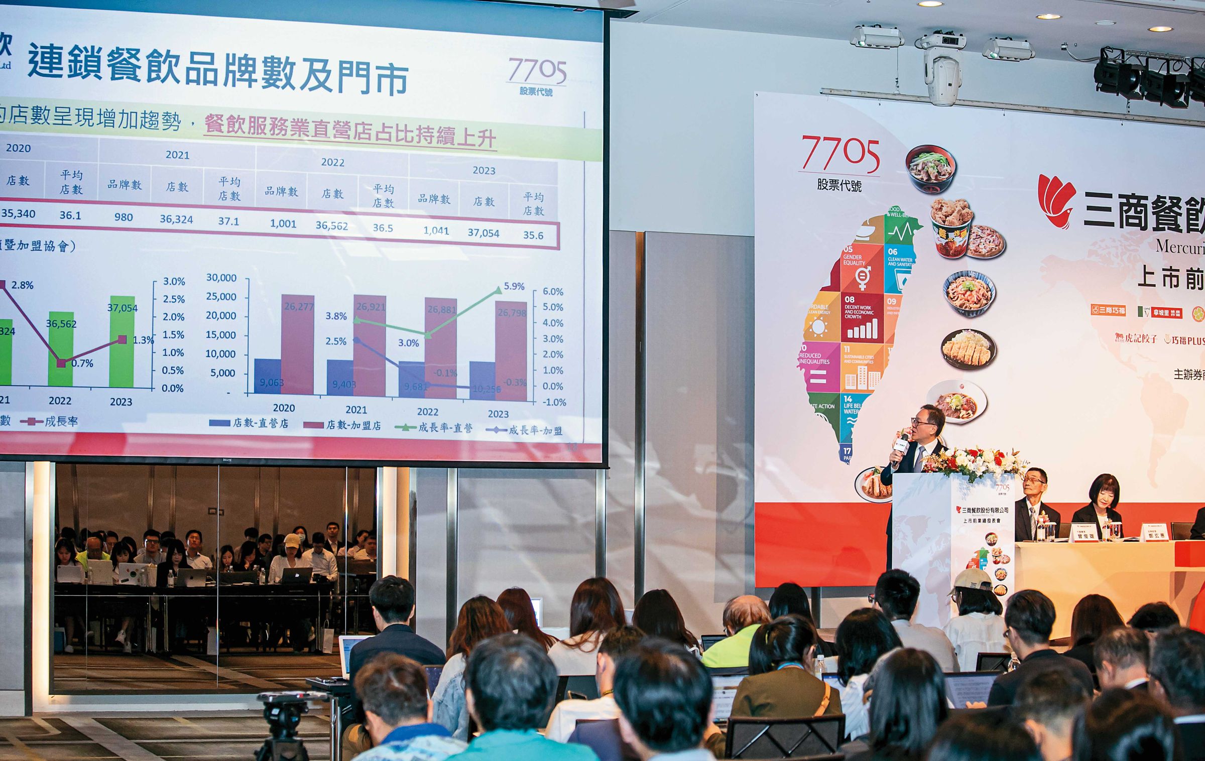 三商集團小金雞拚月底上市,吸引眾多投資人前往業績說明會。(三商餐飲提供)