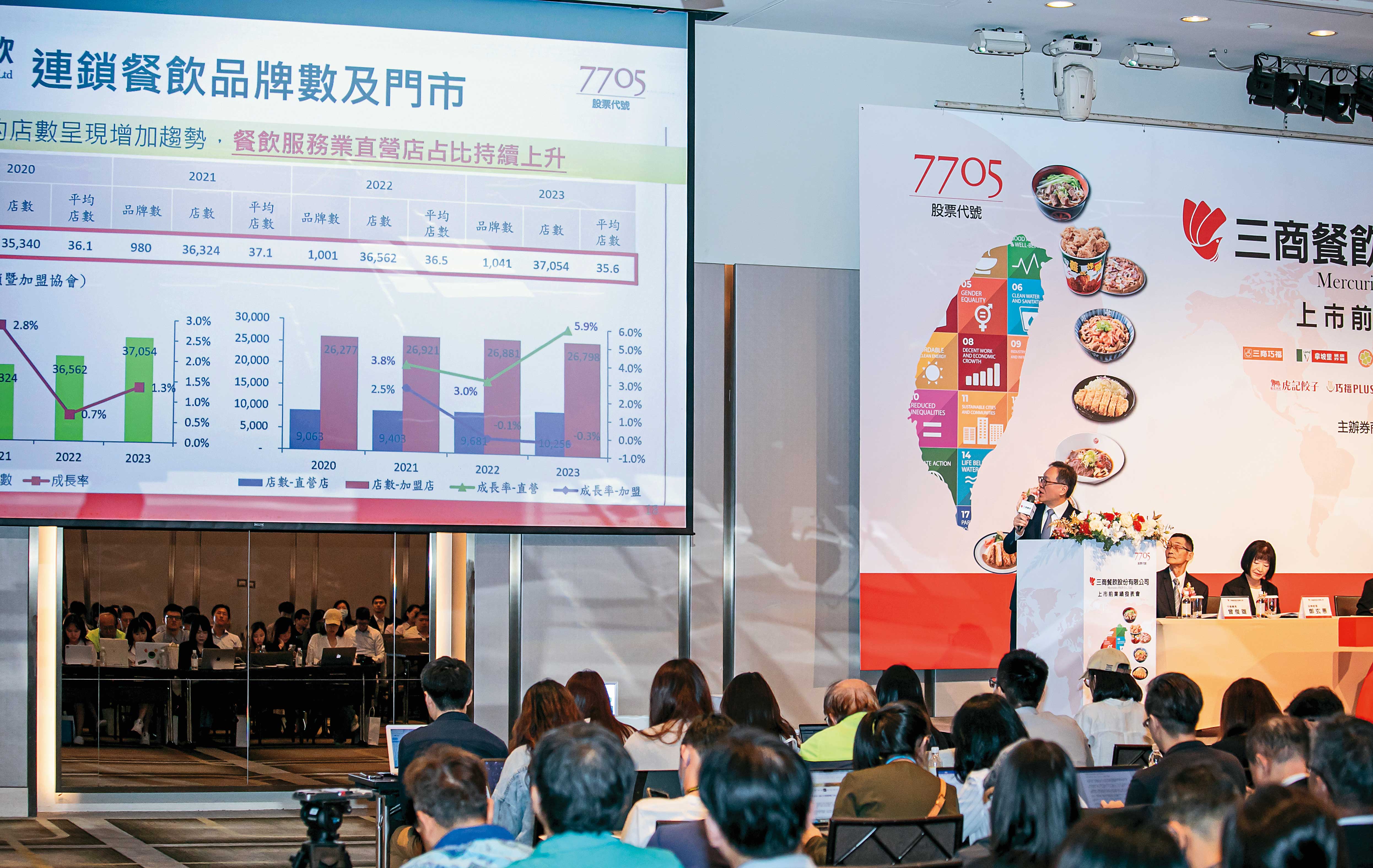三商集團小金雞拚月底上市，吸引眾多投資人前往業績說明會。（三商餐飲提供）