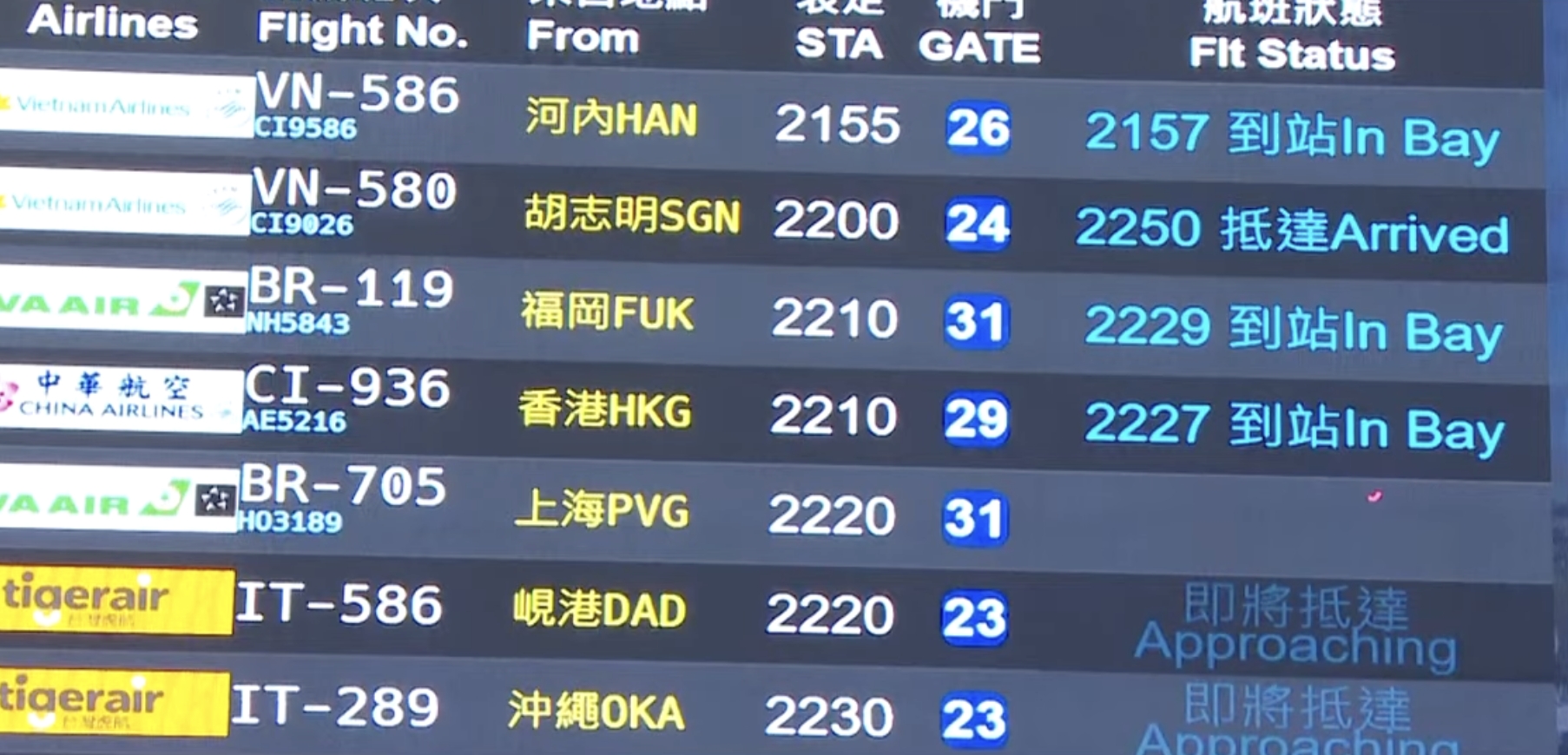 VN580已在晚間10點50分降落。(鏡新聞)