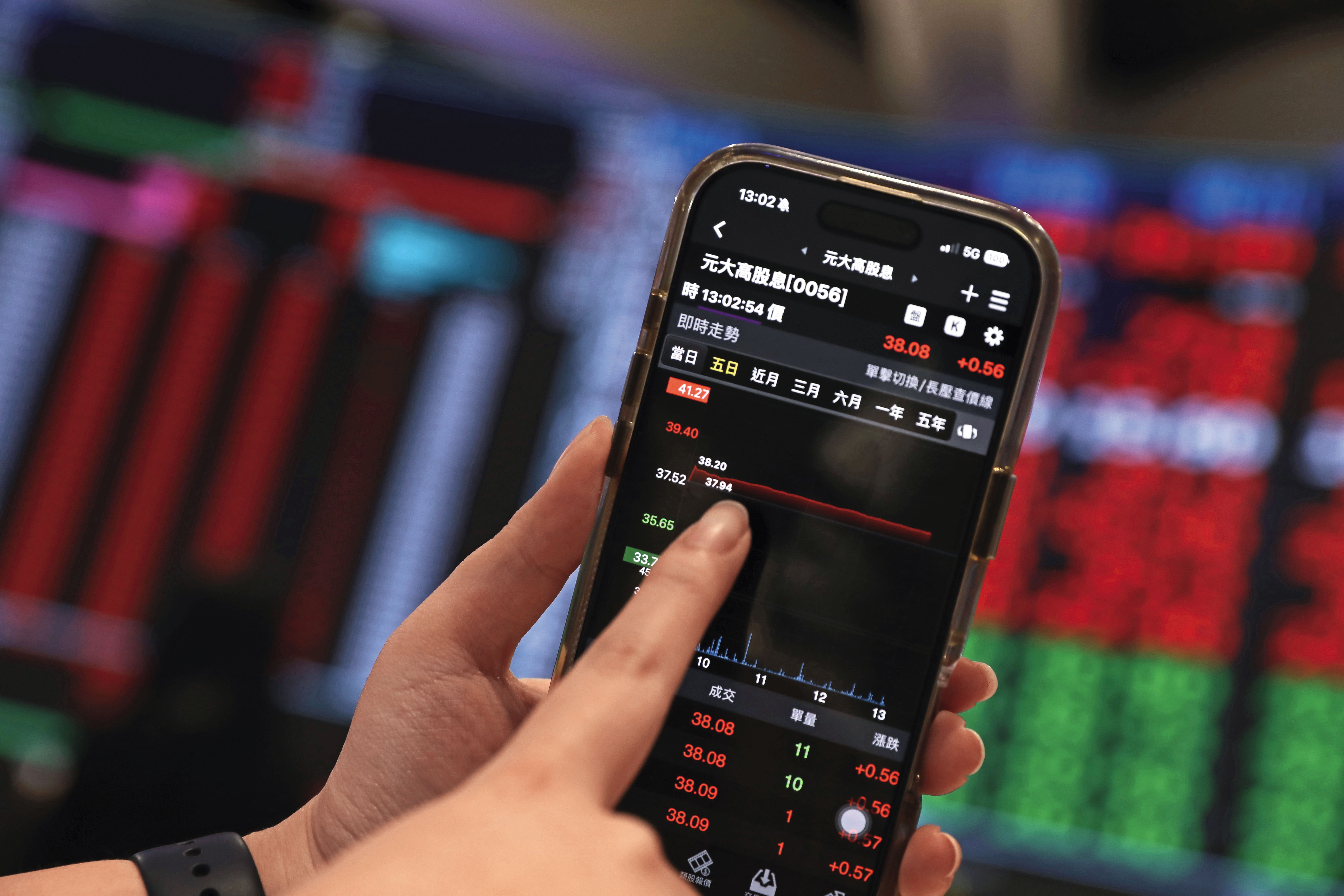 高息ETF體檢1/高股息悶到不行?這檔ETF照樣漲逾16% 勝出關鍵曝光