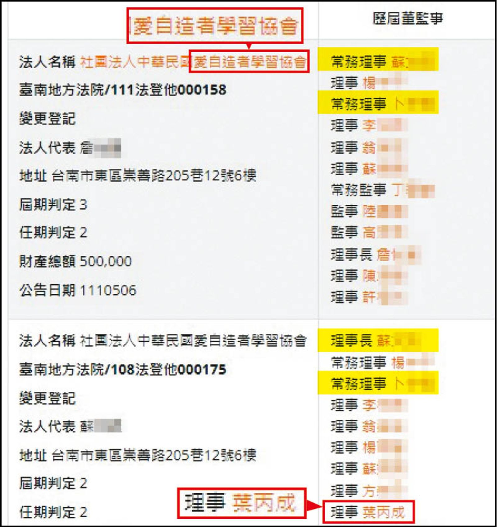 帕亞科技公司的蘇姓負責人及卜姓監察人(黃框處),曾和葉丙成在愛自造者學習協會擔任同一屆理事。(讀者提供)