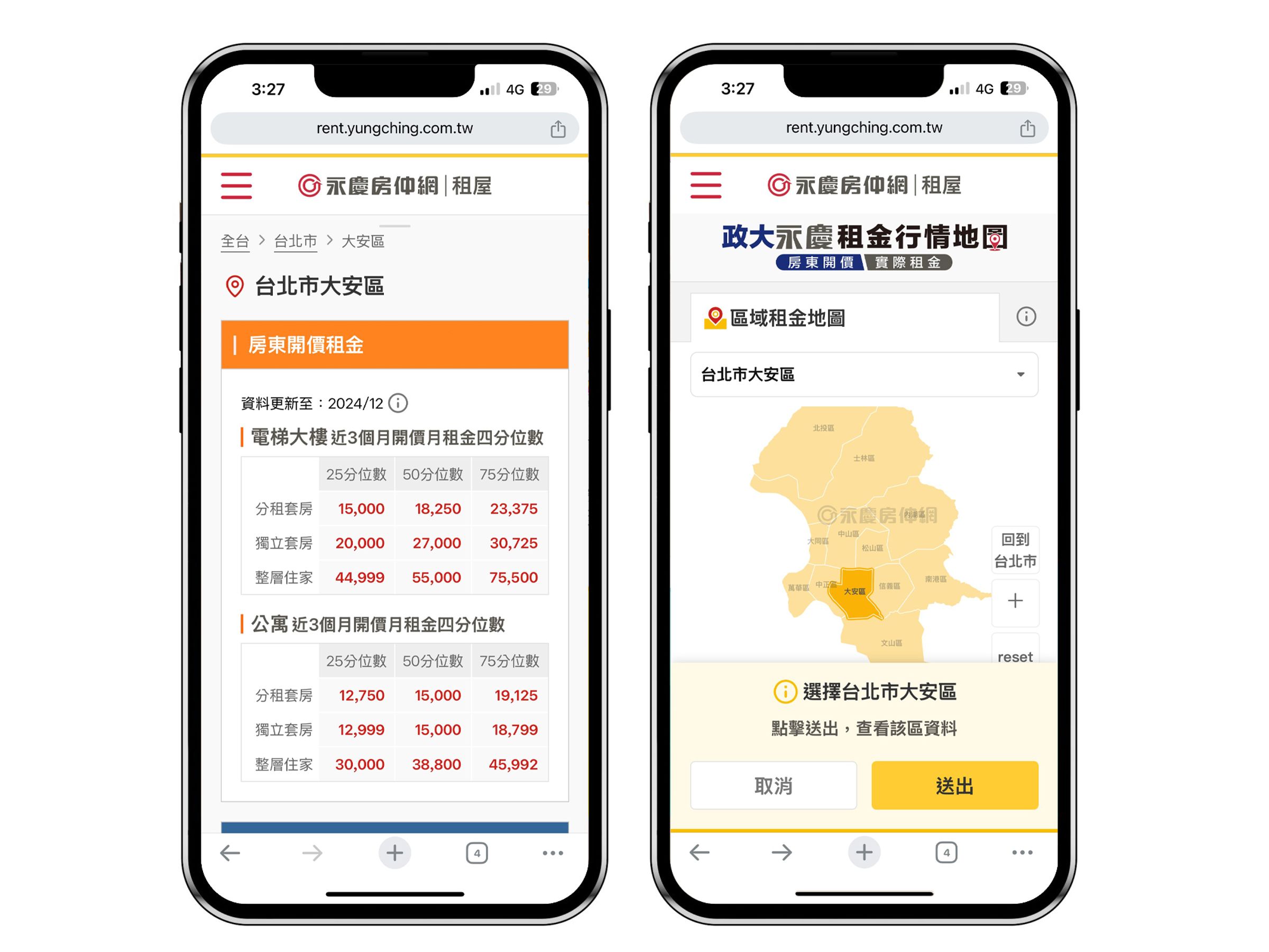 永慶房仲網增加「政大永慶租金行情地圖」功能，讓租屋族和房東可以快速掌握租屋市場行情。（永慶房產集團提供）