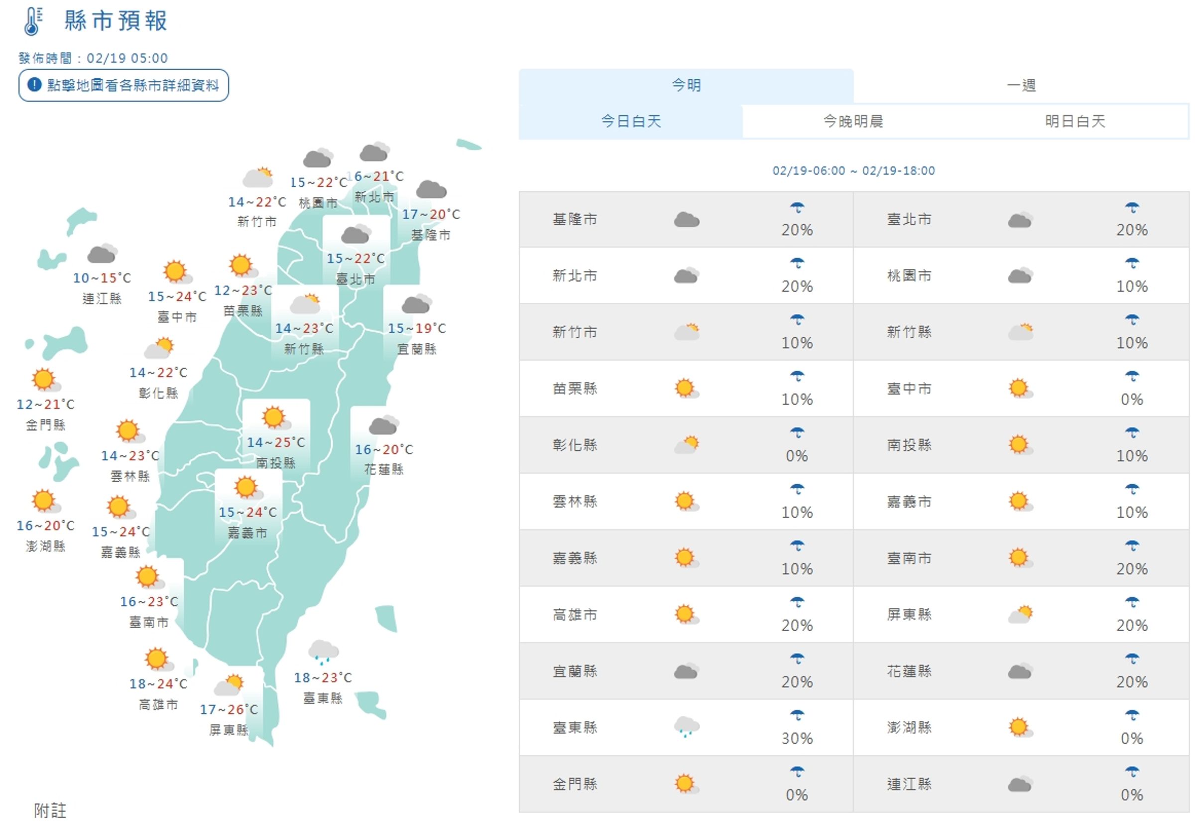 各地白天天氣狀況一覽。(翻攝自中央氣象署官網)