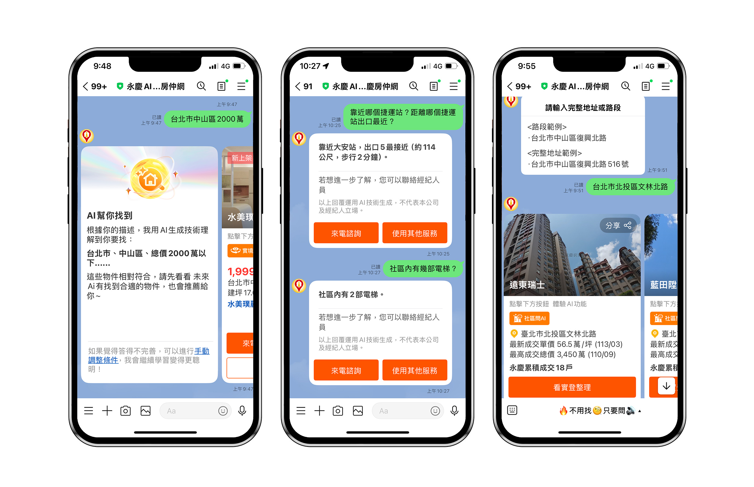 「永慶AI特助」推出後帶動買方帶看率提升200%、加速購屋決策時間160%,有效提升消費者的找房效率。