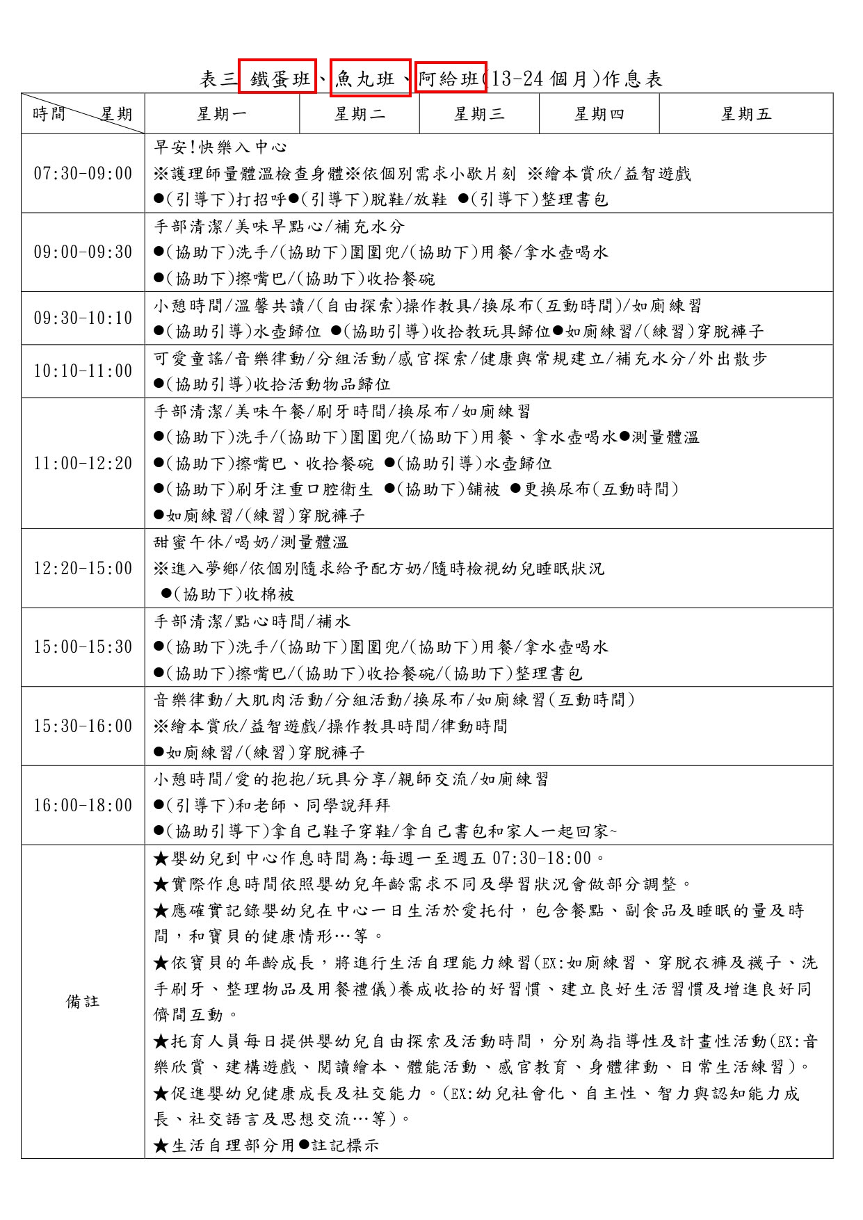 淡水淡海公共托育中心的作息表，意外洩漏超接地氣的班級名稱。（翻攝自淡水淡海公共托育中心＆親子館臉書）