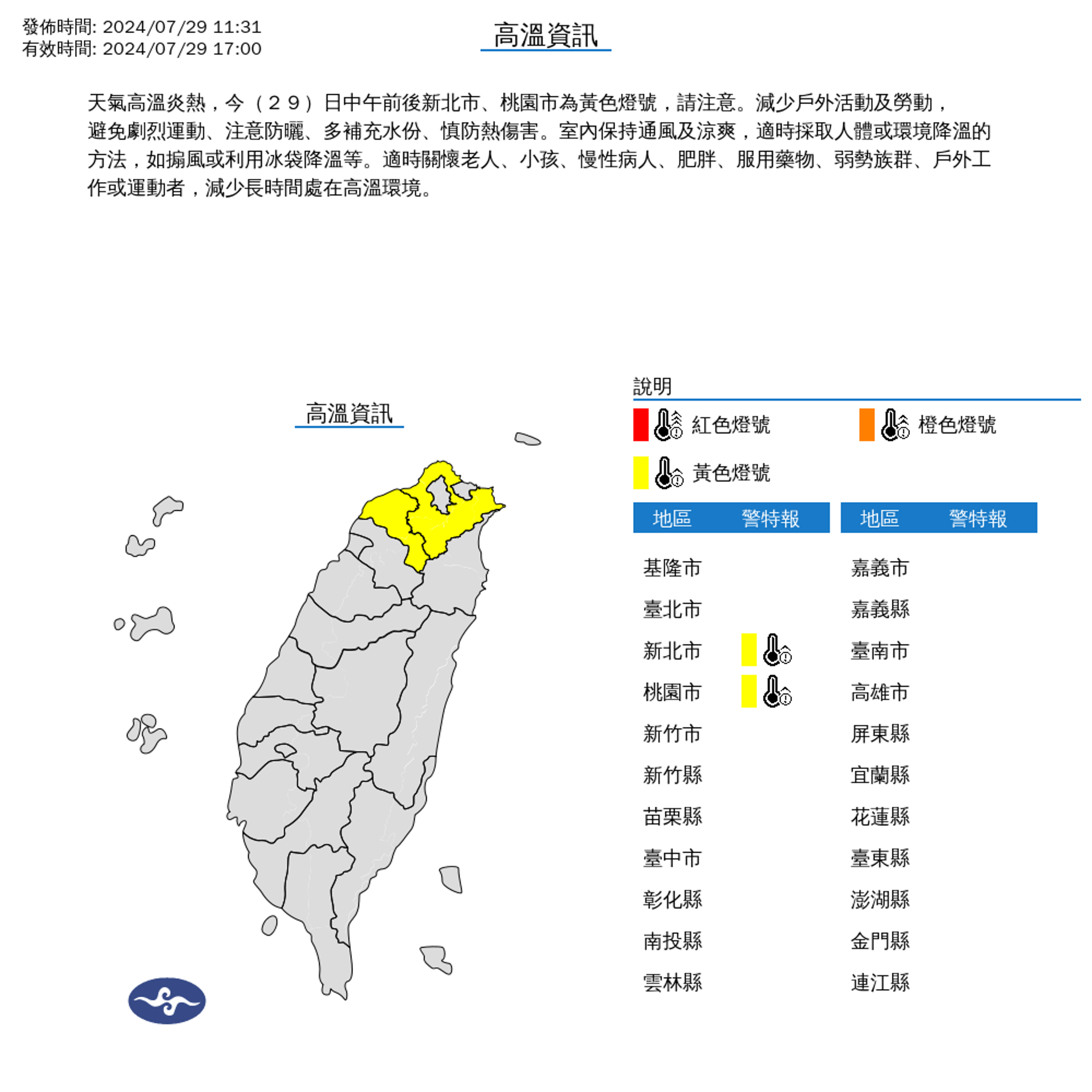 台灣整體天氣依舊高溫炎熱,其中新北市及桃園市亮起高溫警示燈。(中央氣象署提供)