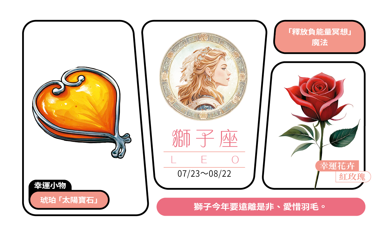 【2025瑪法達大預言】獅子座的財富健康與幸運小物