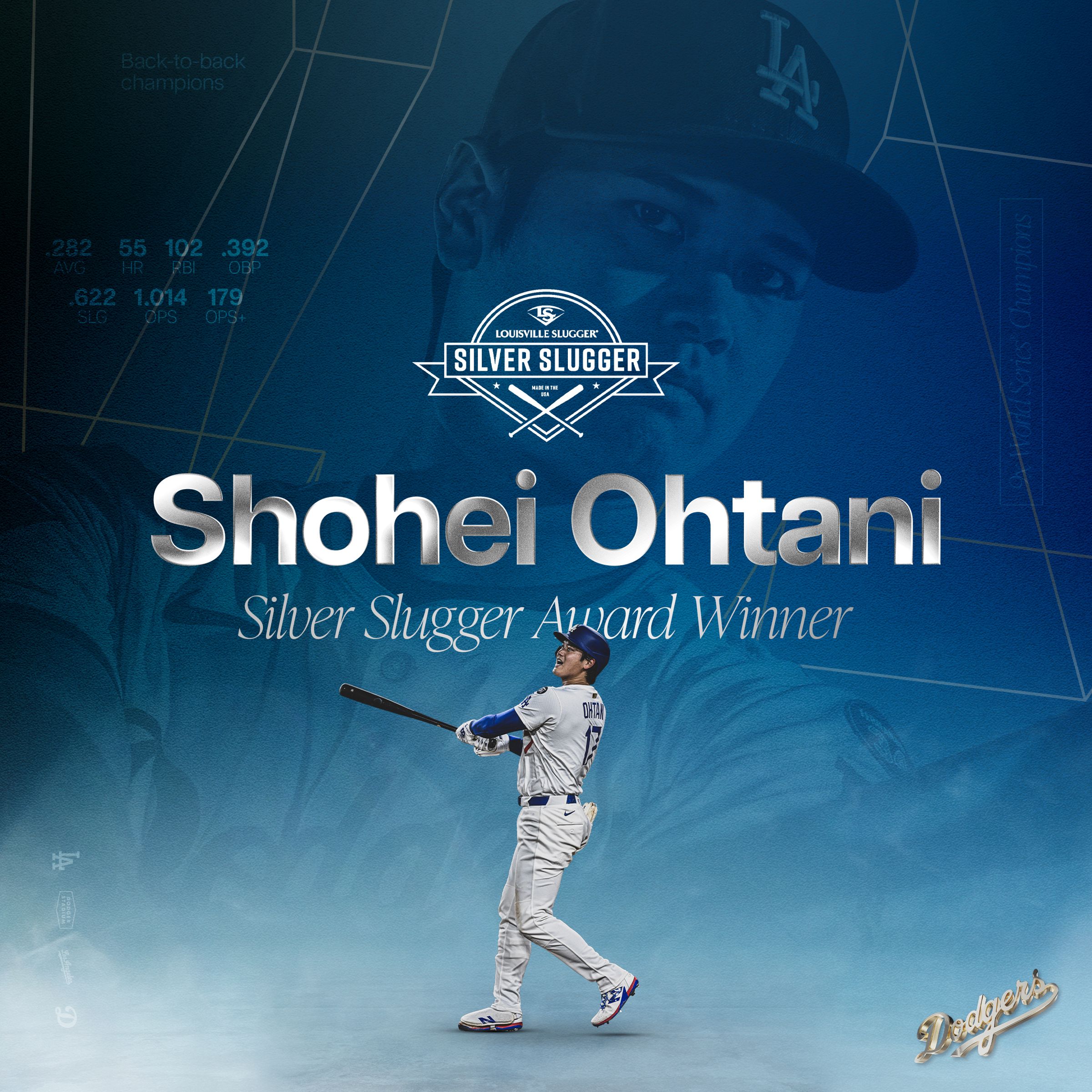 大谷今年拿下生涯第4座銀棒獎,超越鈴木一朗的紀錄。(翻攝自X @Dodgers)