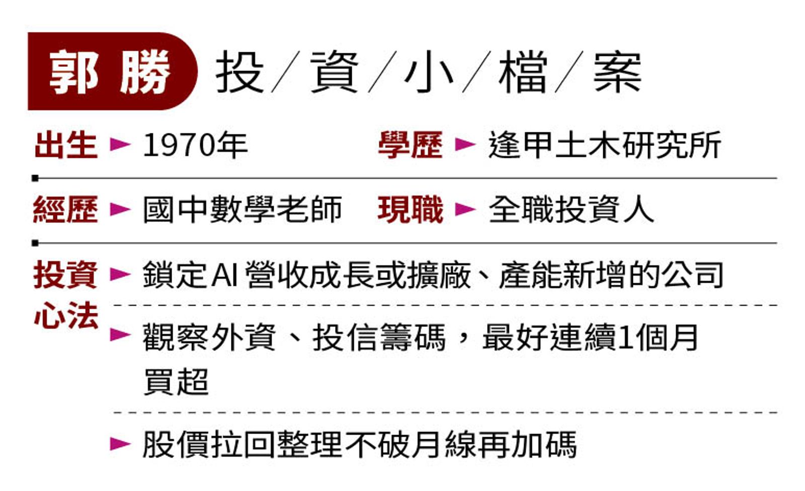 郭勝認為，AI是未來投資顯學，需抓緊趨勢才能在市場上獲利翻倍。（圖／鏡週刊提供）