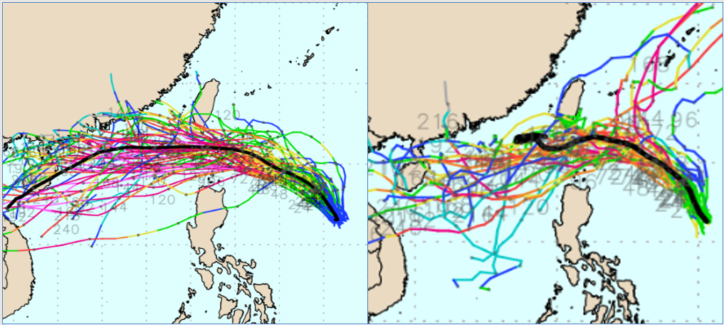 最新(30日20時)歐洲(ECMWF)系集模式模擬(左圖)顯示,「小犬」的系集平均路徑,以偏西方向通過台灣南端近海。最新美國(GEFS)系集模式模擬(右圖)則顯示,「小犬」除了偏西進行的的機率較高外,在台灣東側海面,亦有較小的機率向北迴轉遠離。(翻攝自三立準氣象.老大洩天機/圖擷自weathernerds)