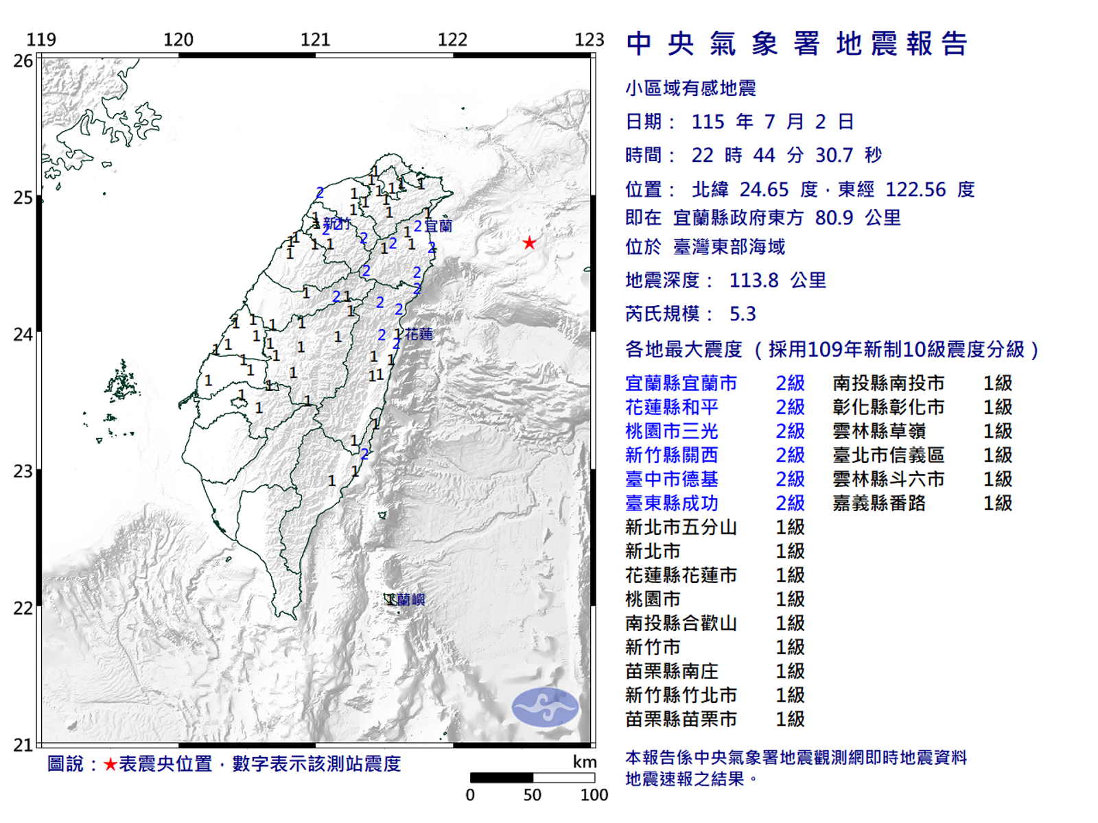 快訊/22:44地牛翻身! 宜蘭外海發生芮氏規模5.3地震